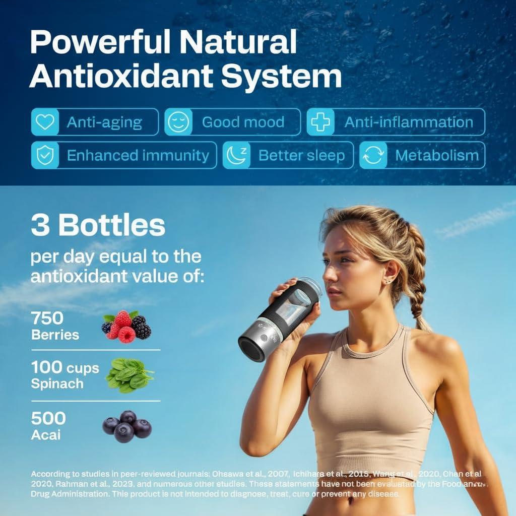 Botella de Agua de Hidrógeno ENERGILZ 480ml Antioxidante