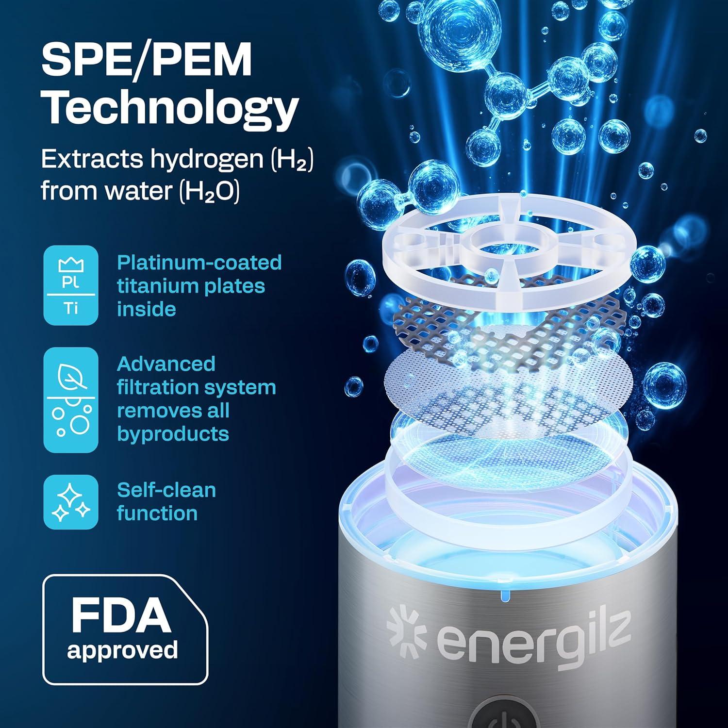 Botella de Agua de Hidrógeno ENERGILZ 480ml Antioxidante