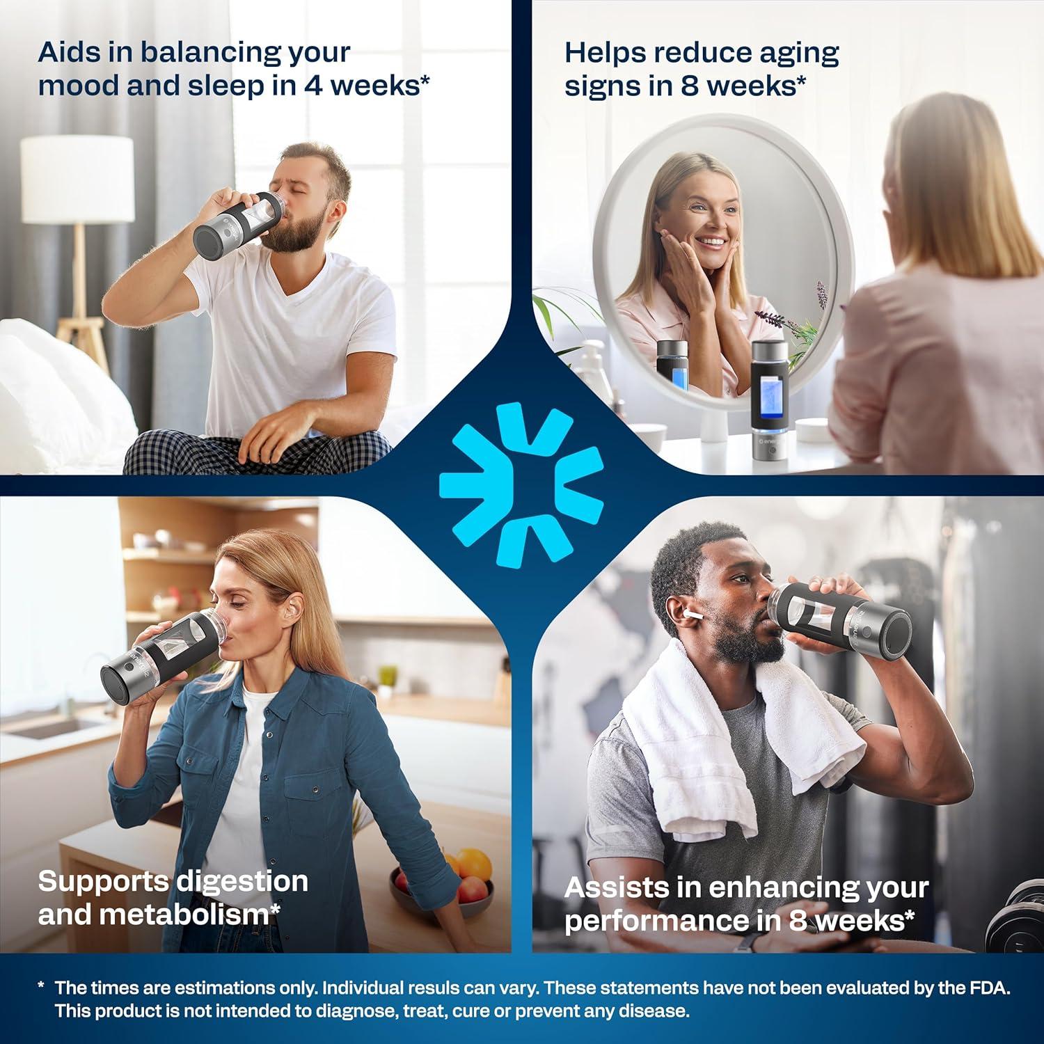 Botella de Agua de Hidrógeno ENERGILZ 480ml Antioxidante