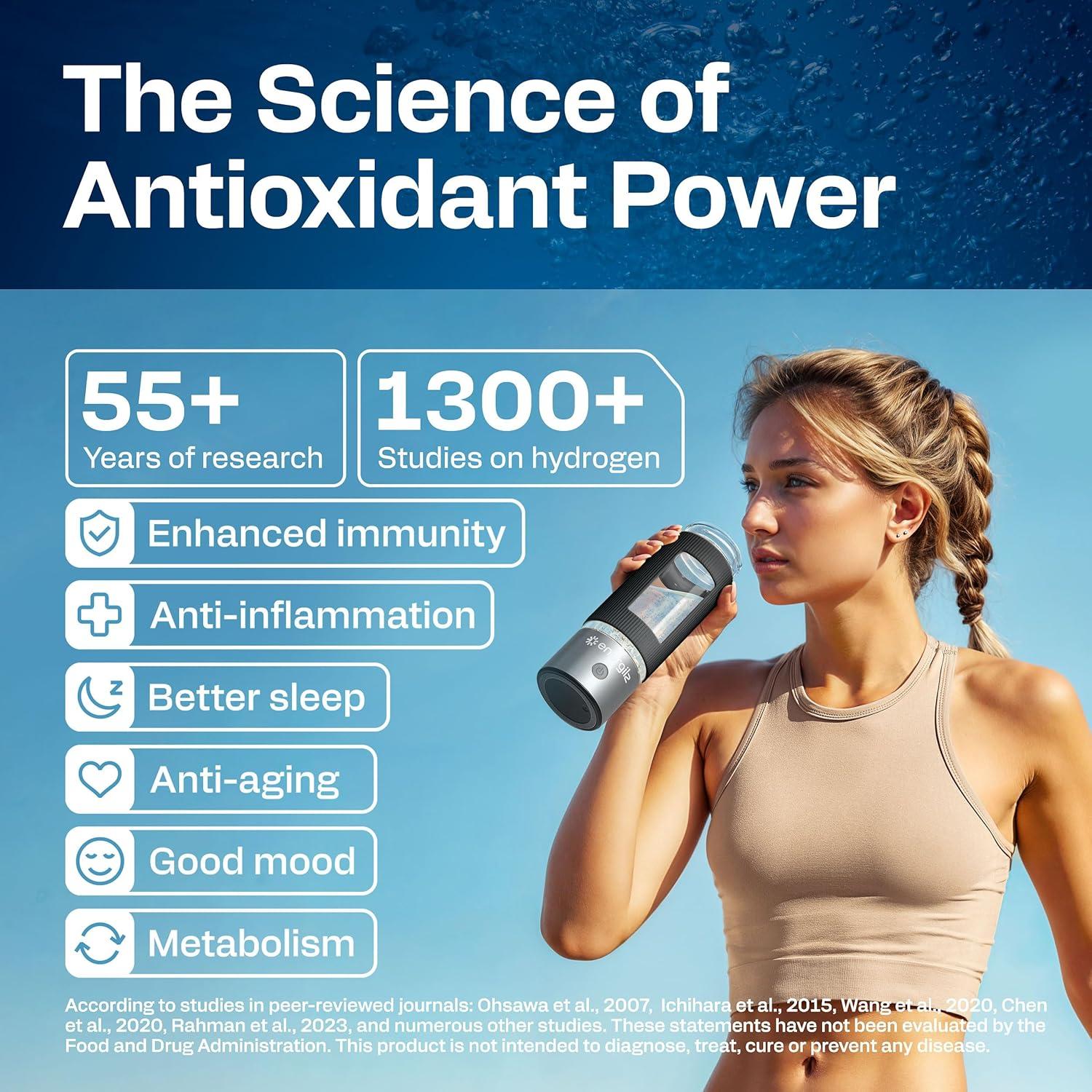 Botella de Agua de Hidrógeno ENERGILZ 480ml Antioxidante