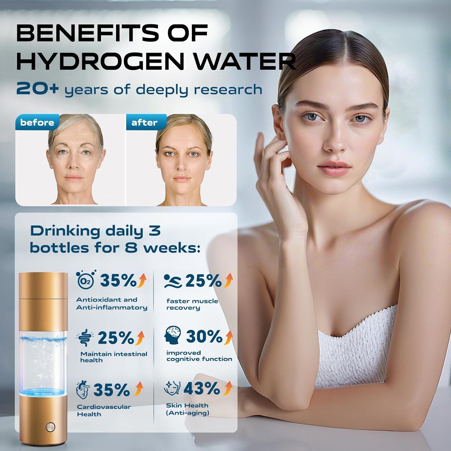 Generador de Agua de Hidrógeno WIOMXO 320ML - Ionizador Portátil