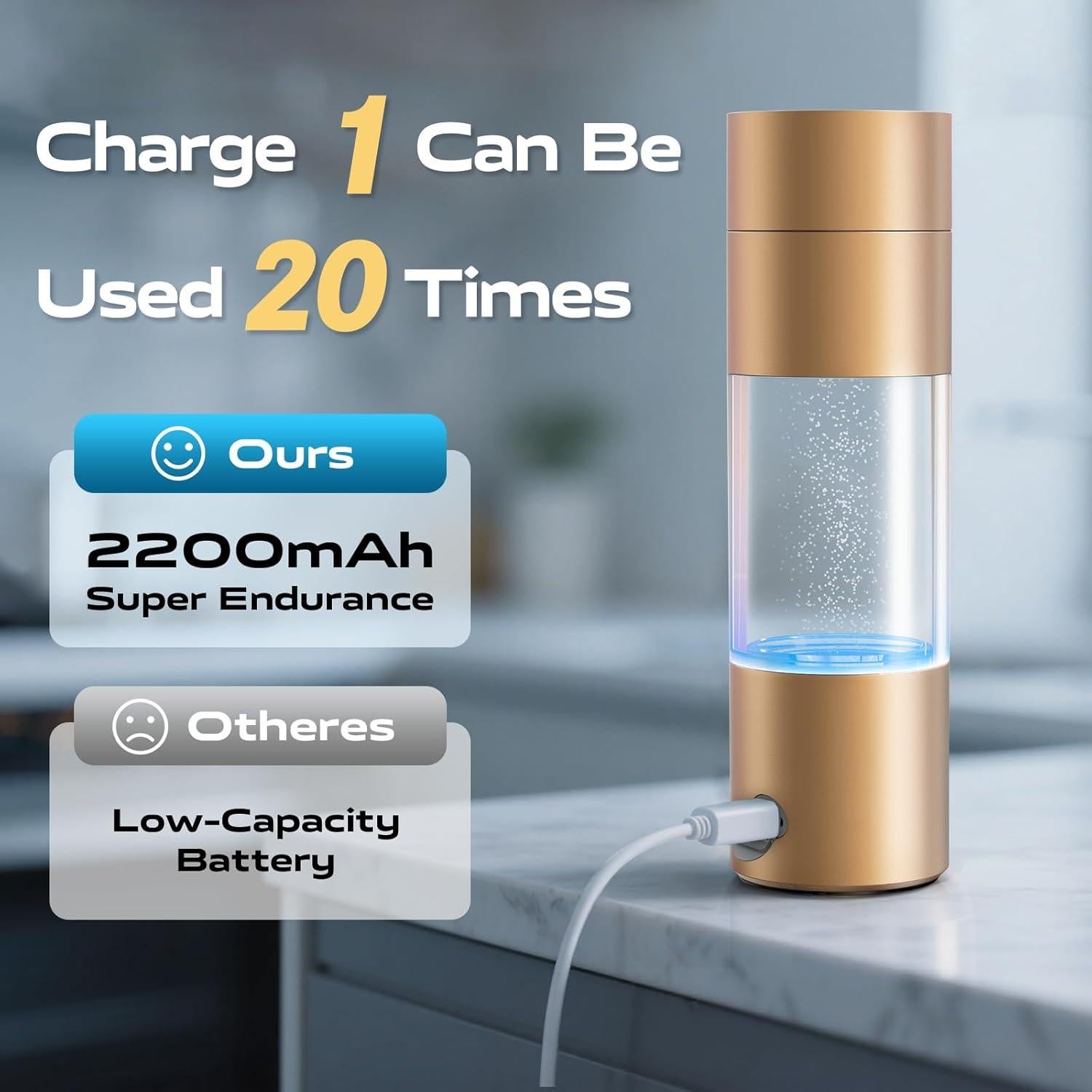 Generador de Agua de Hidrógeno WIOMXO 320ML - Ionizador Portátil