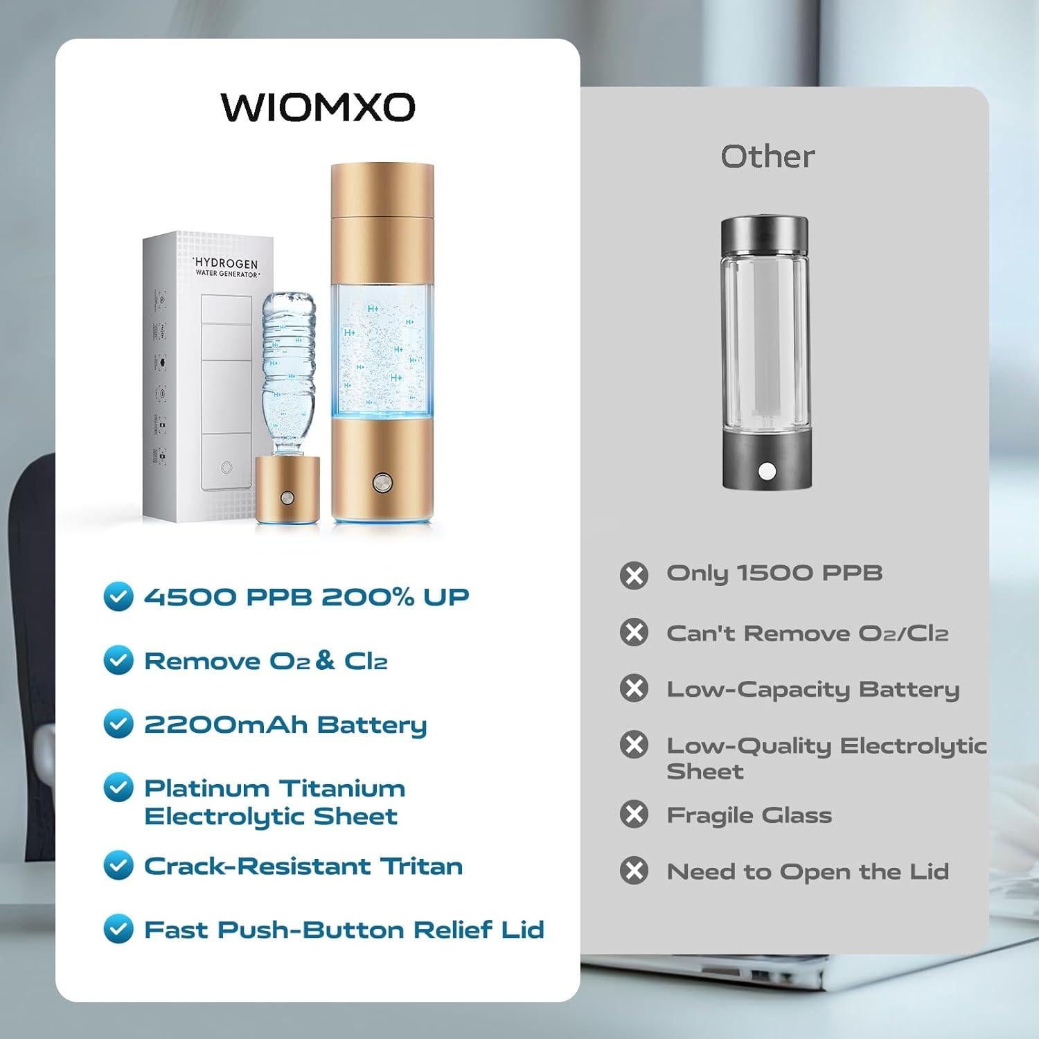 Generador de Agua de Hidrógeno WIOMXO 320ML - Ionizador Portátil