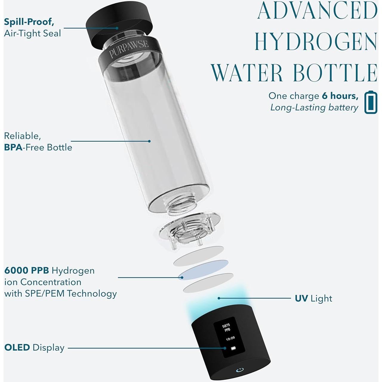 Generador de Agua Hidrógeno Purpawse Premium 6000 PPB Portátil