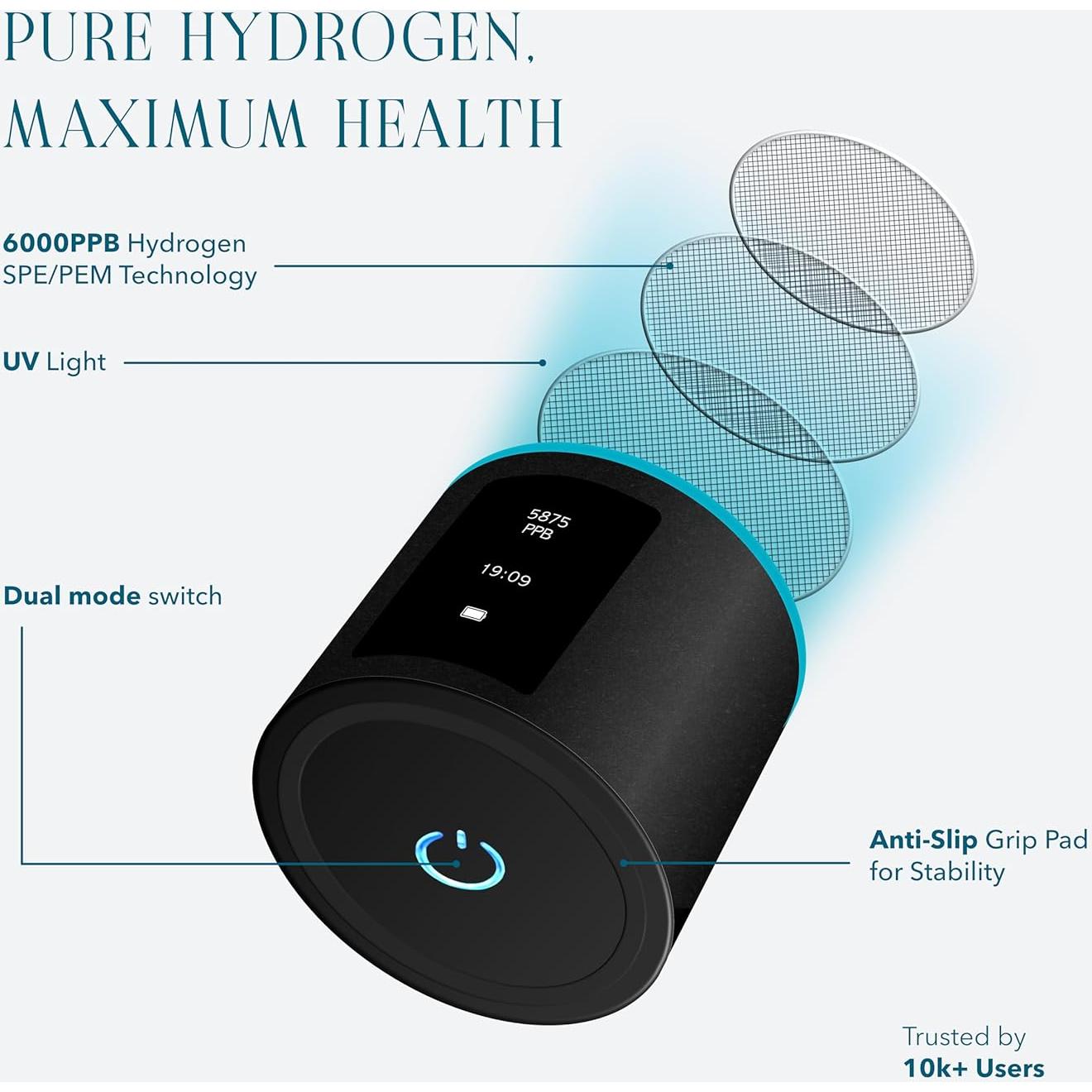 Generador de Agua Hidrógeno Purpawse Premium 6000 PPB Portátil