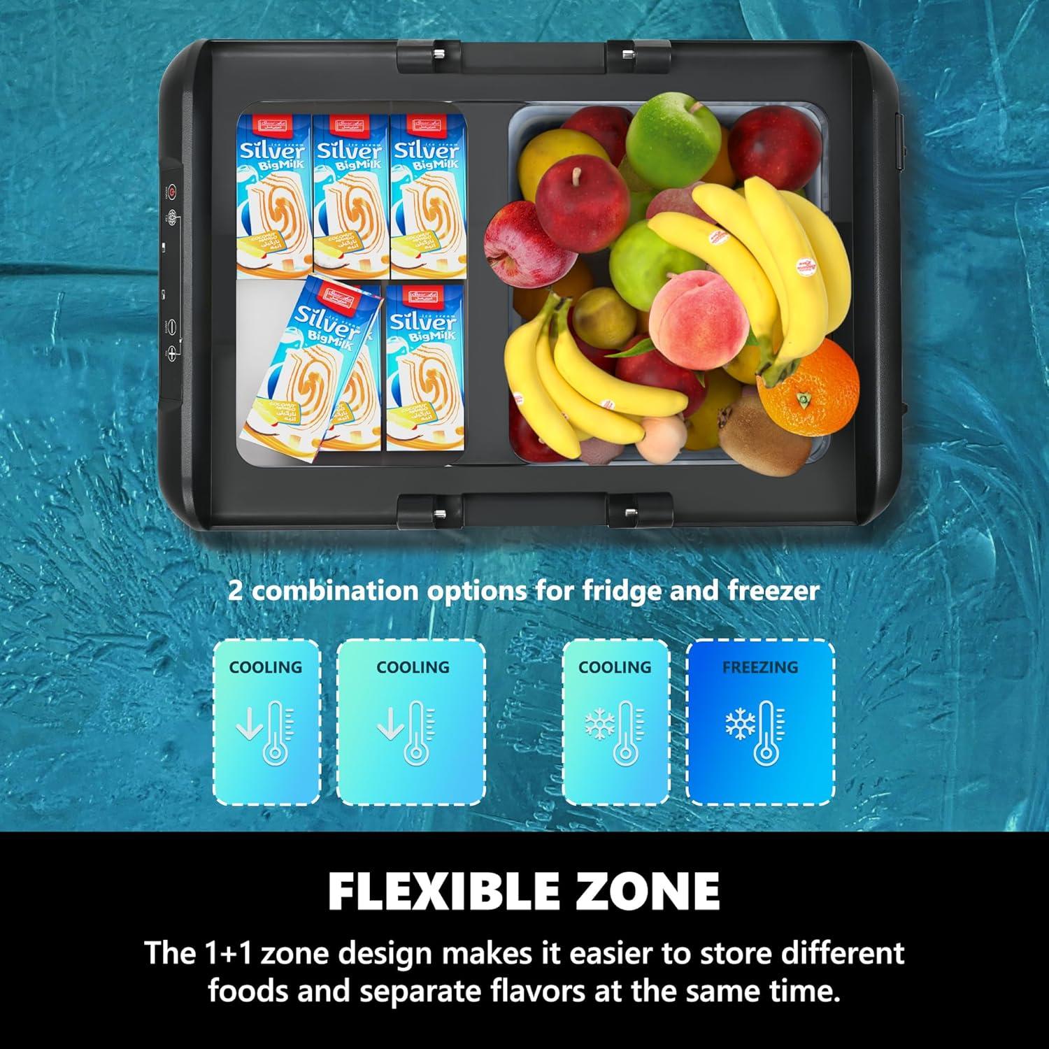 Refrigerador Portátil EUHOMY 25L 12V Congelador Eléctrico