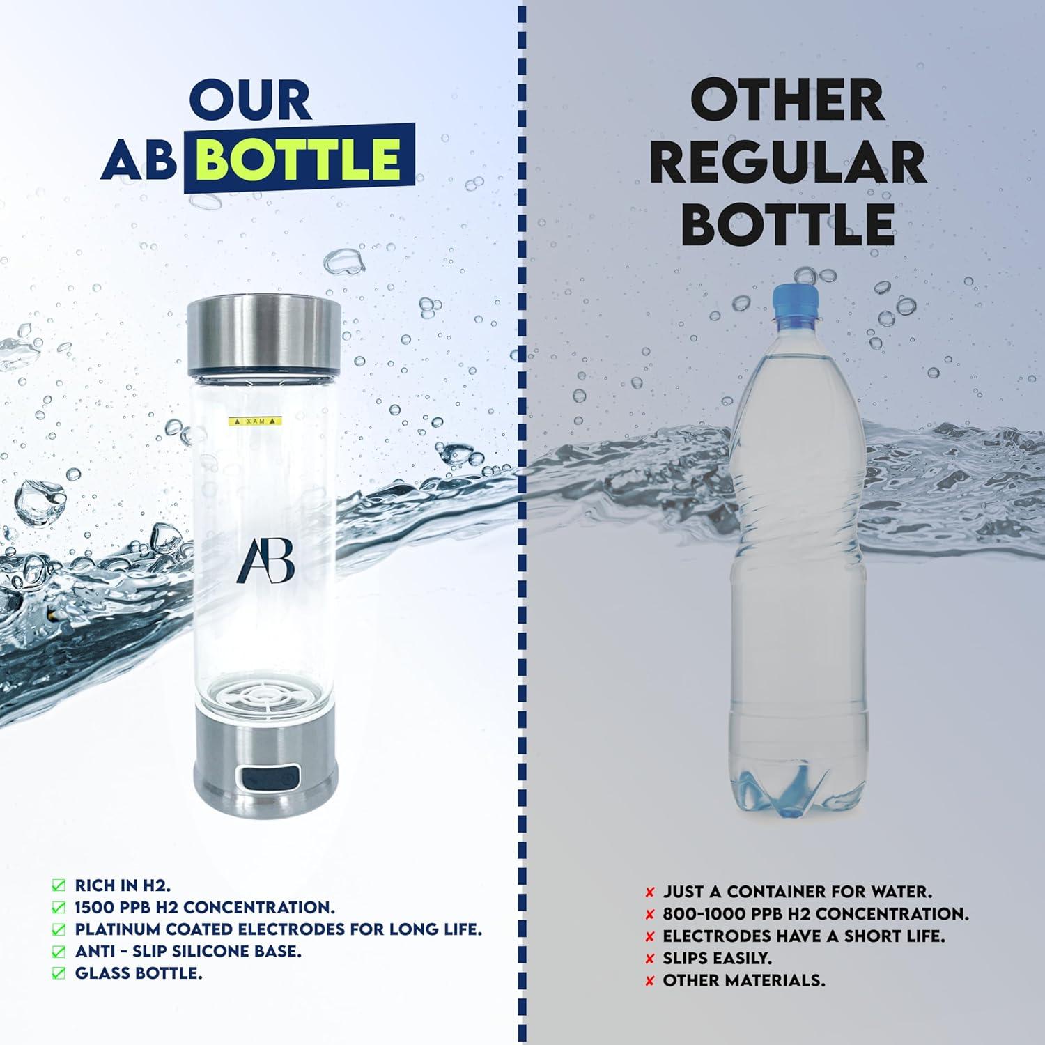 Botella Generadora de Agua Hidrógeno AB 420ml Vidrio Borosilicato