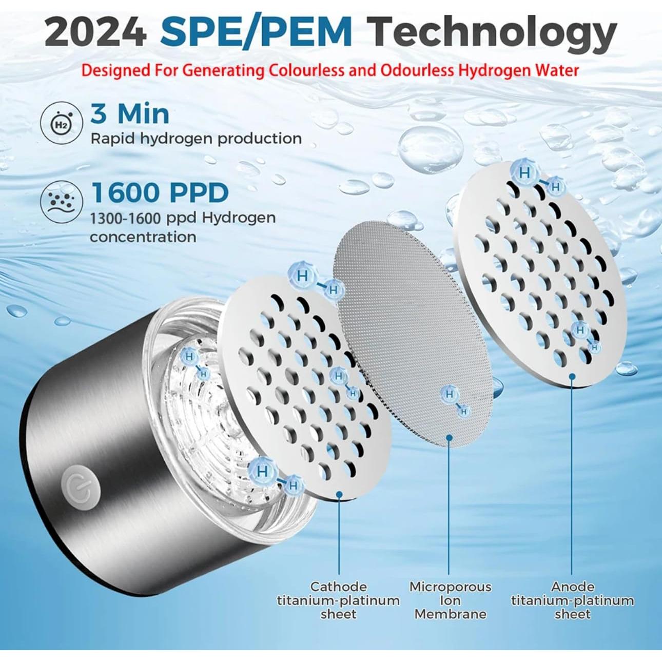 Generador de Agua de Hidrógeno H2O Bliss G1 22cm 0.6kg