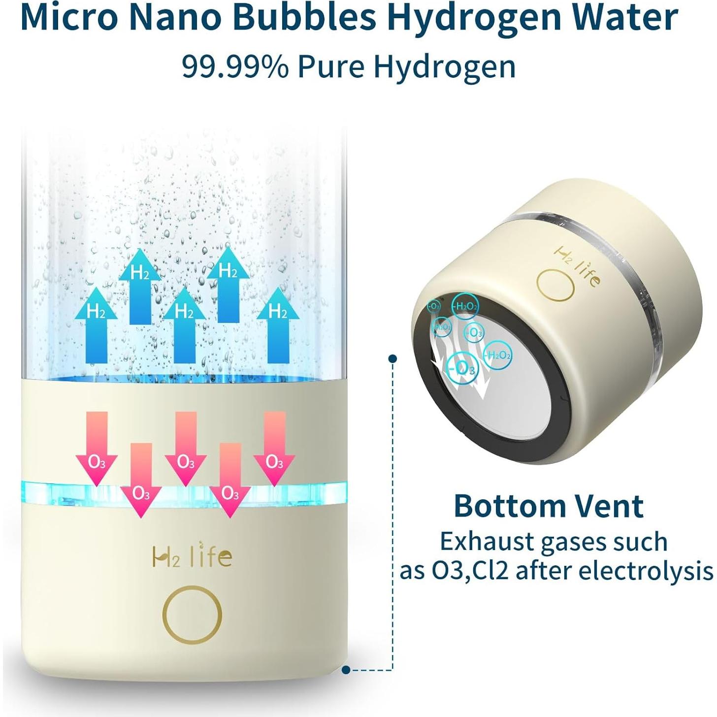 Botella de Agua de Hidrógeno H2 LIFE 3000 ppb Portátil Beige