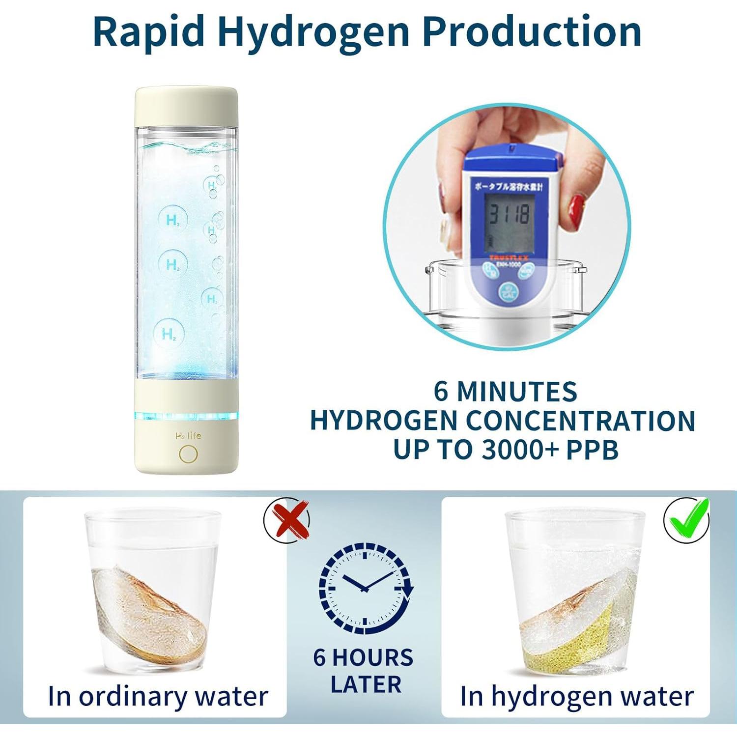 Botella de Agua de Hidrógeno H2 LIFE 3000 ppb Portátil Beige