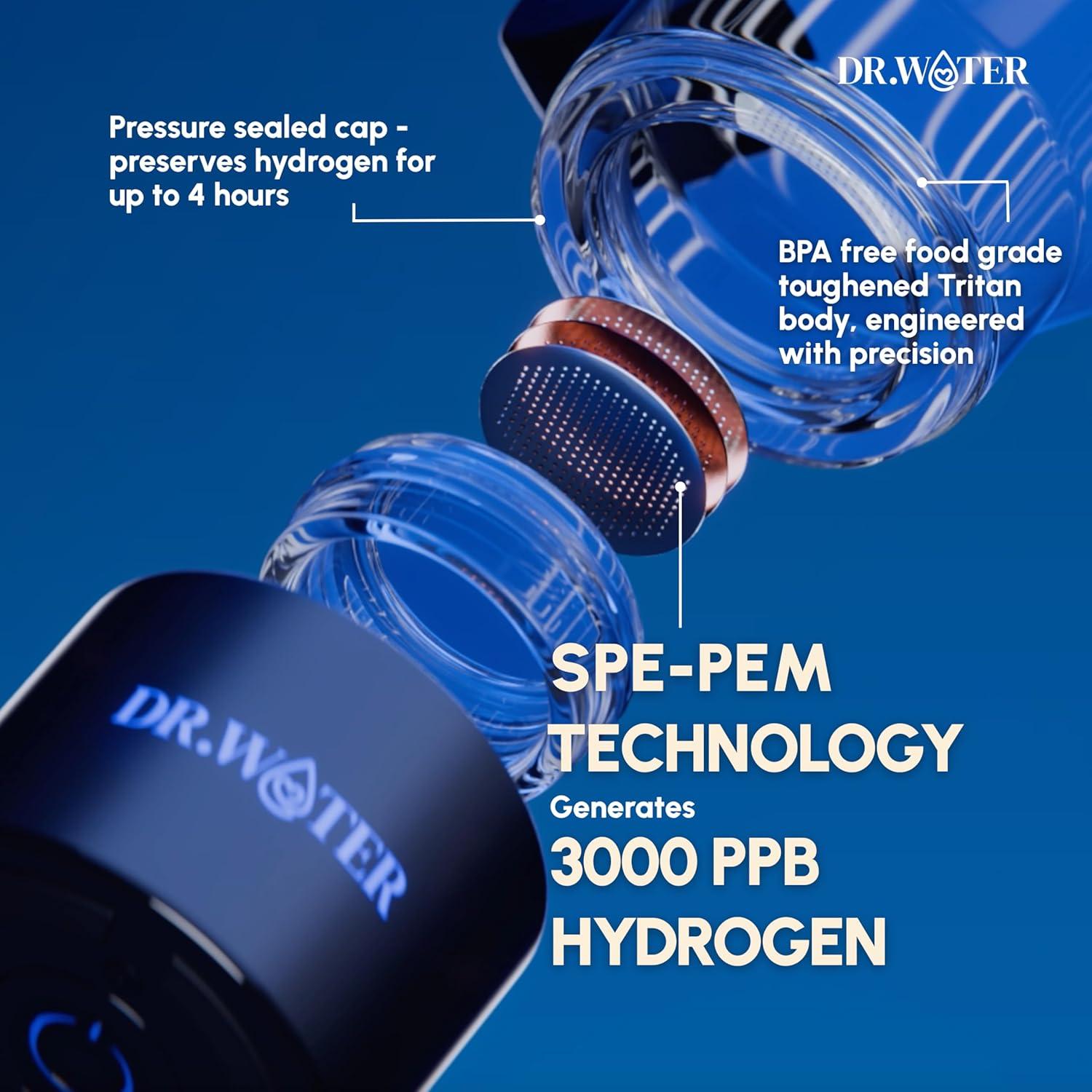 Botella de Agua de Hidrógeno Dr. Water 32oz - Generador H2