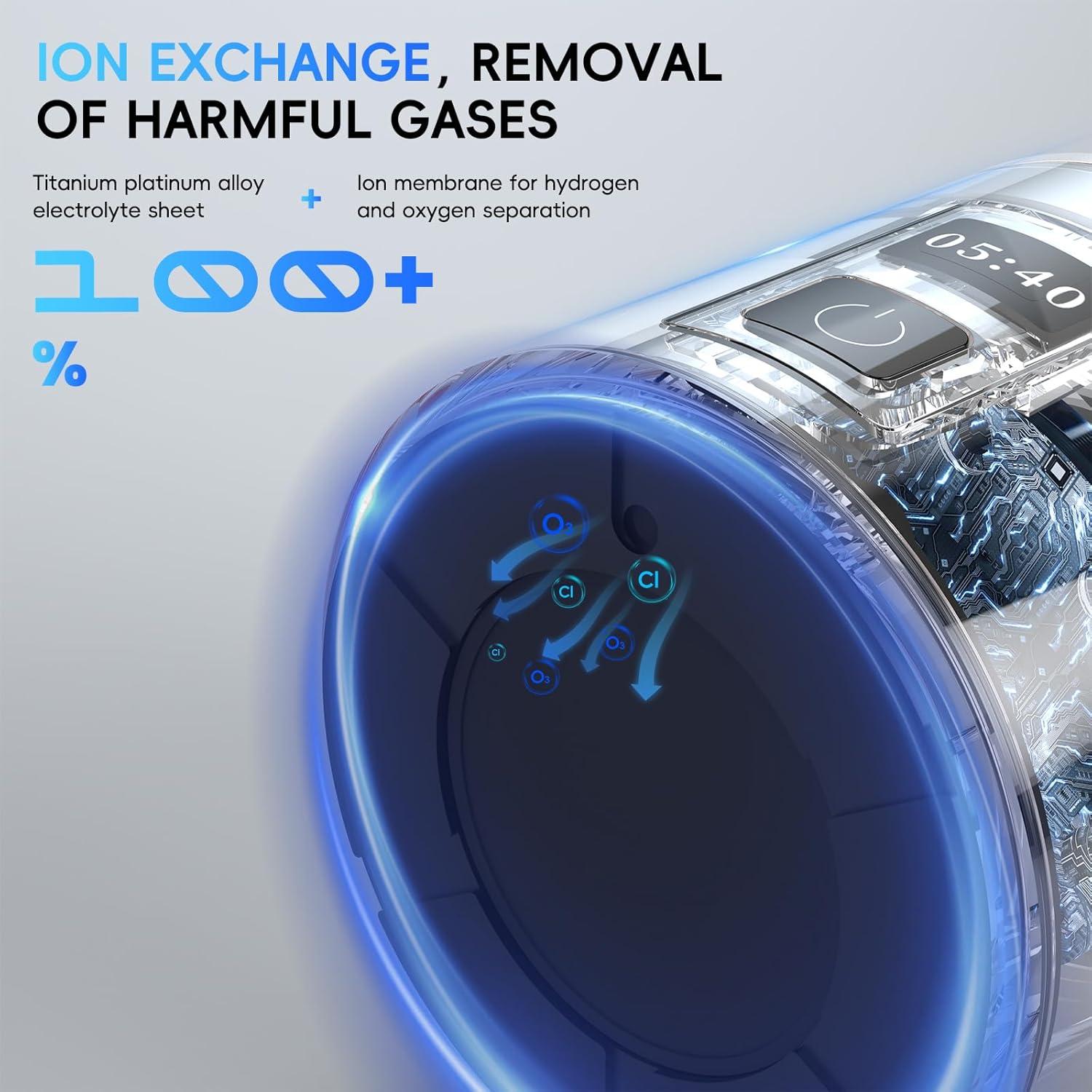 Generador de Agua de Hidrógeno PUREPEBRIX H8000 - 8160 PPB