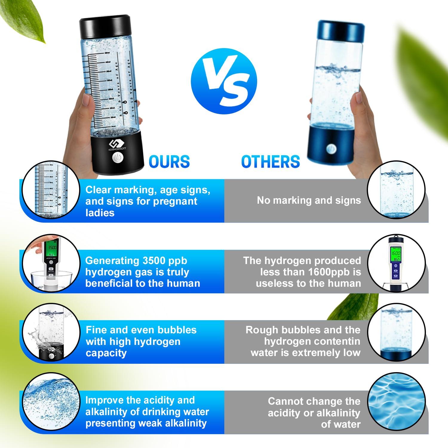 Botella de Agua de Hidrógeno KosmoKnott 3500 ppb Portátil