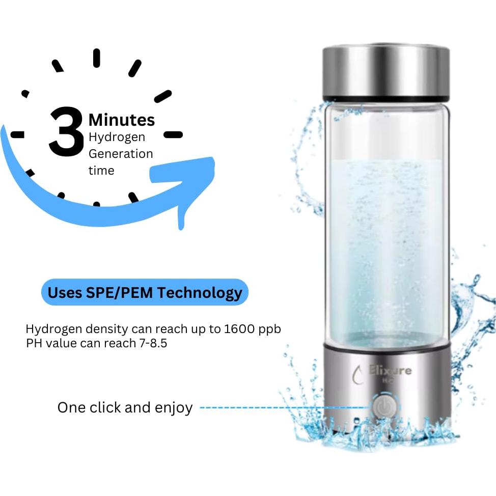 Botella de Agua de Hidrógeno Elixure HW-01 Portátil 2025