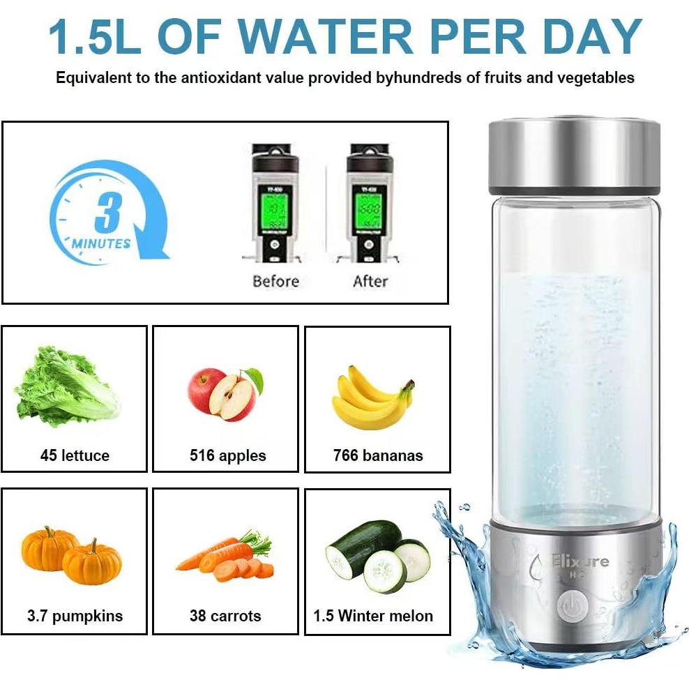 Botella de Agua de Hidrógeno Elixure HW-01 Portátil 2025