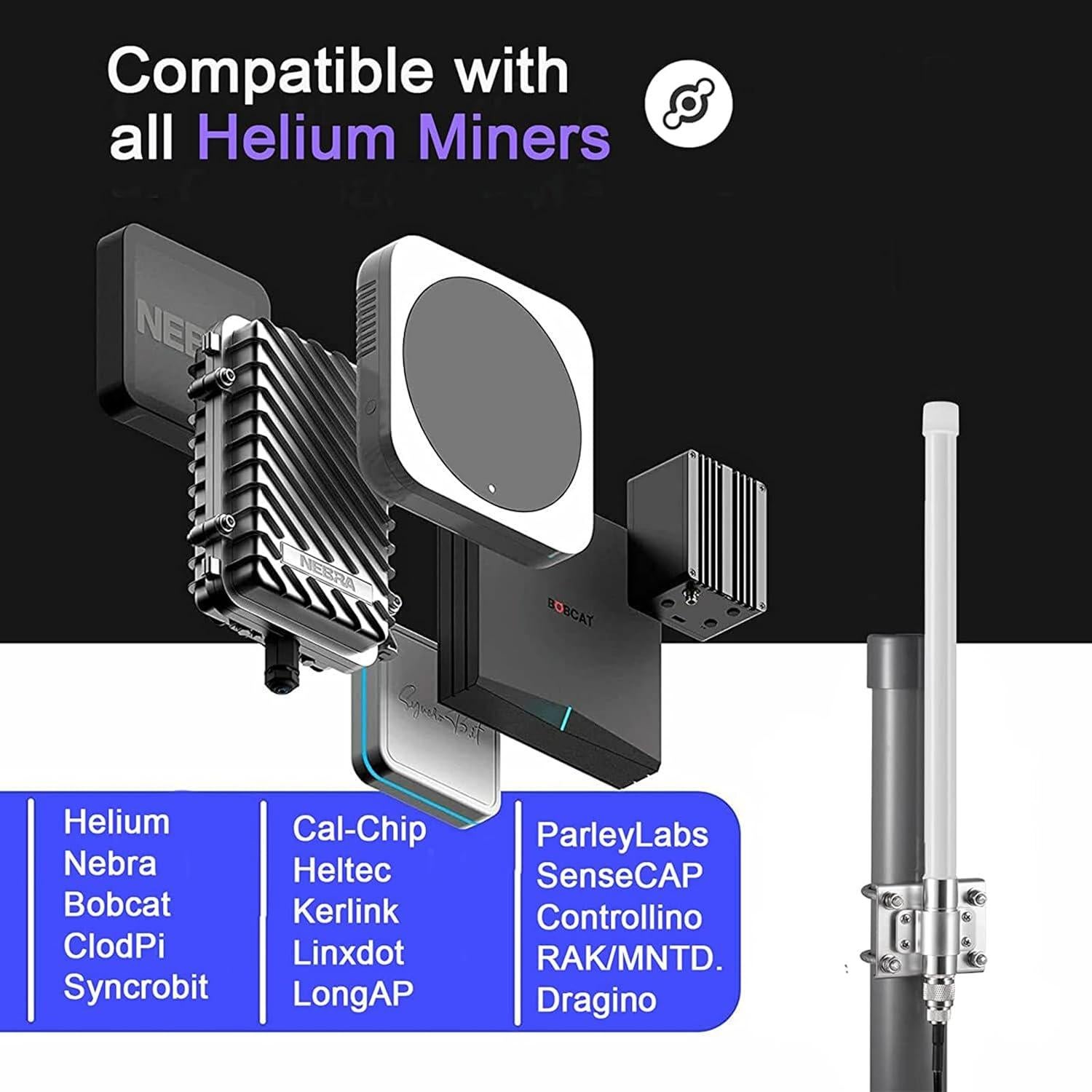 Antena Lora 915MHz 5.8dBi con Cable de 3m para Helium Hotspot