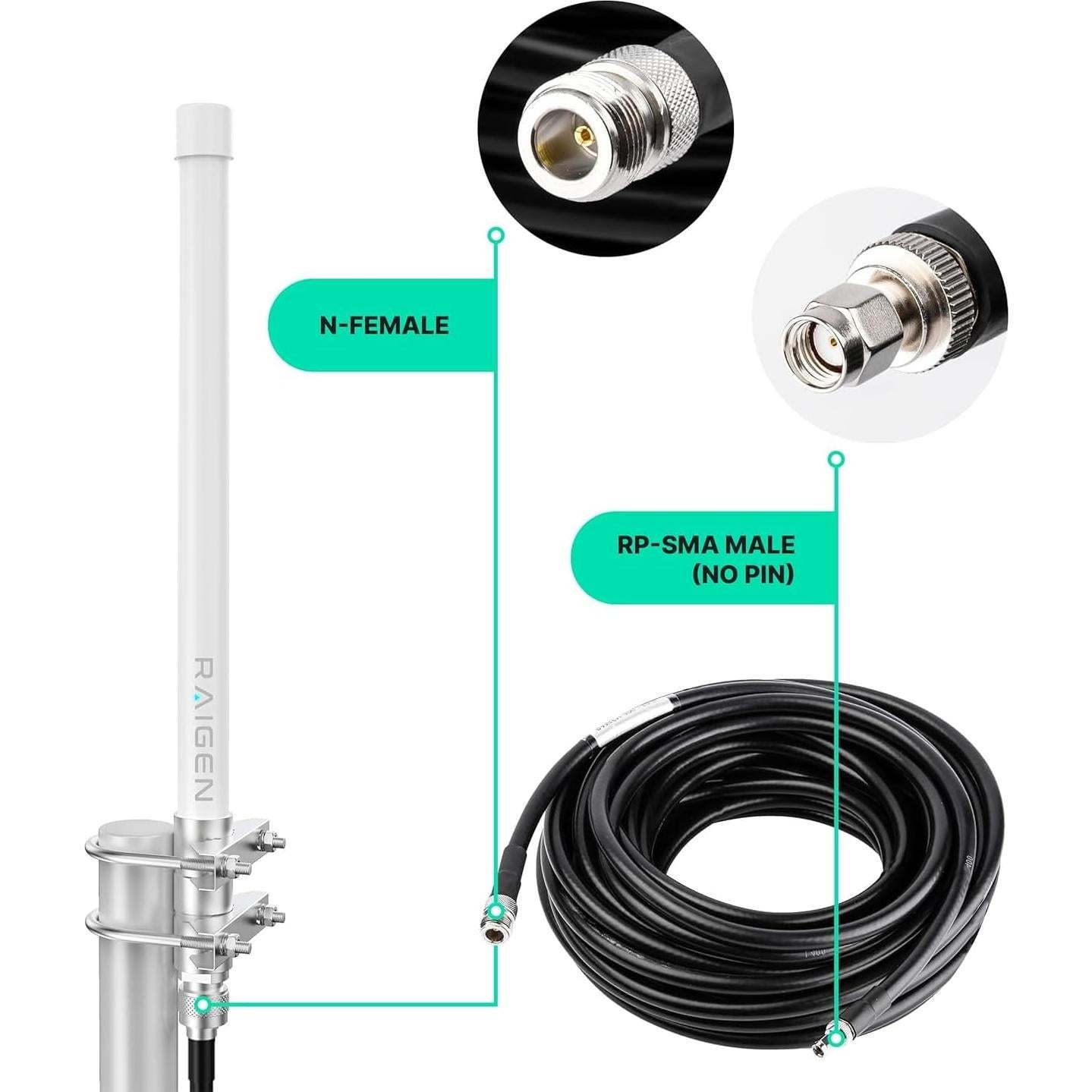 Cable Coaxial Raigen-400 7.62m N-Hembra a RP-SMA-Macho