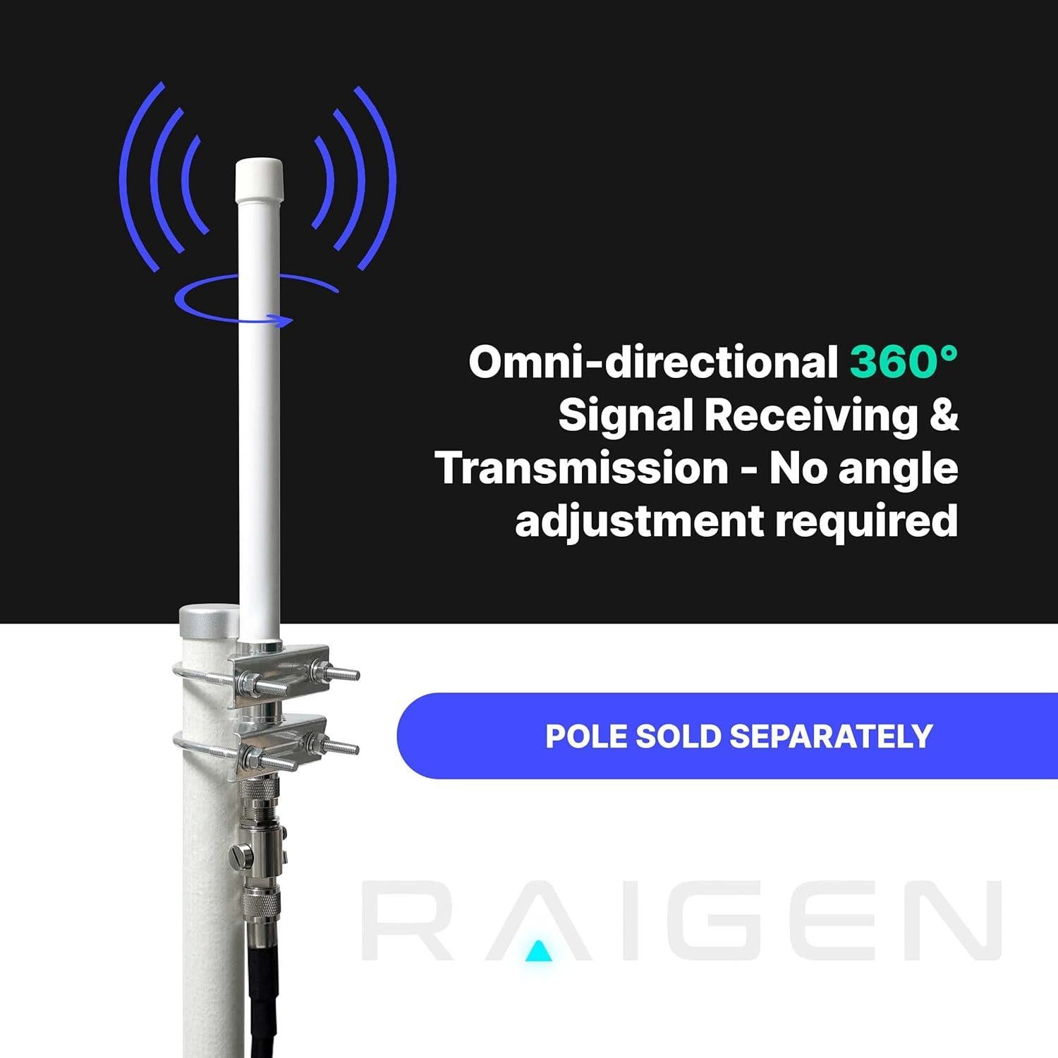 Antena LoRa 5.8 dBi Raigen 51.5 cm Interior Exterior