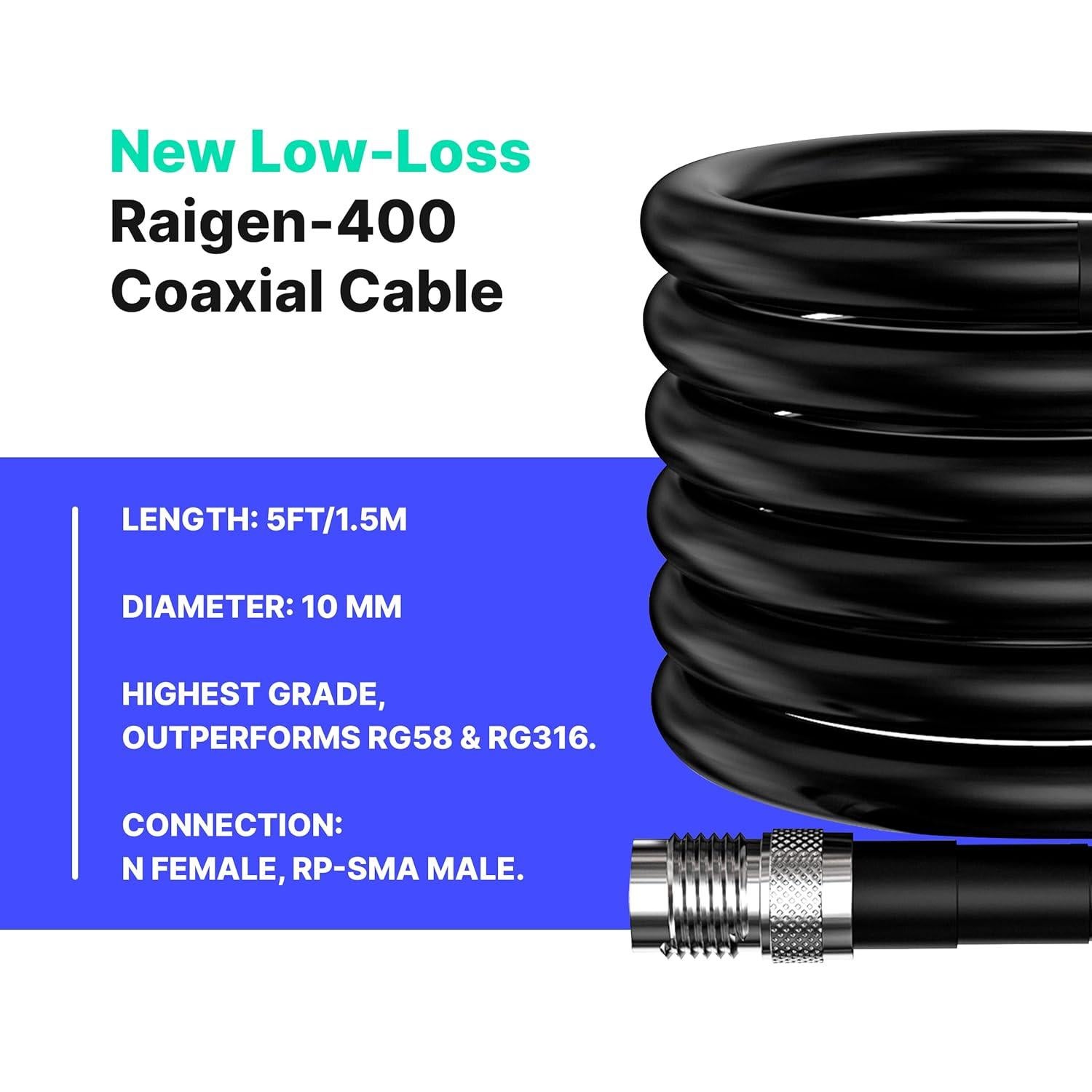 Antena LoRa 5.8 dBi Raigen 51.5 cm Interior Exterior