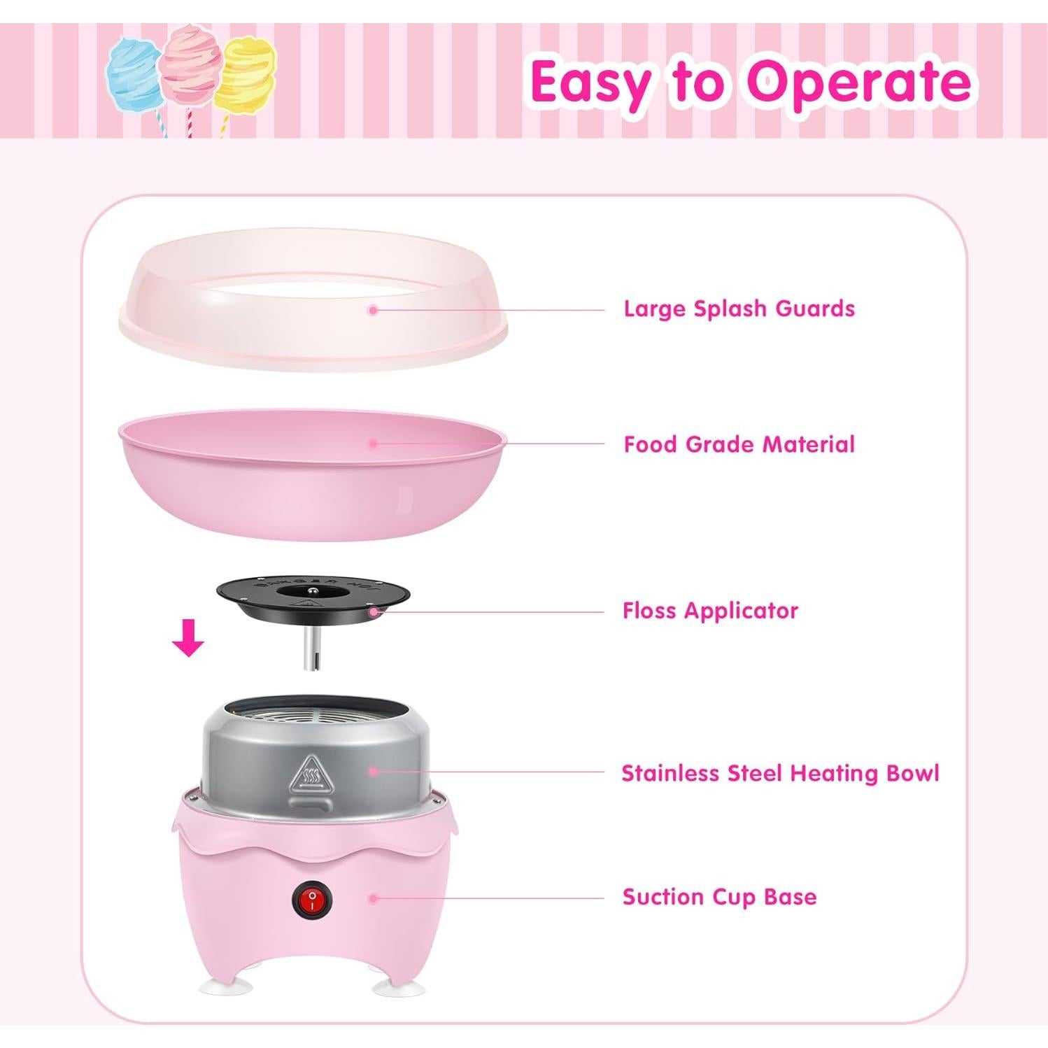 Máquina de Algodón de Azúcar MOMULL Rosa con 25 Palitos