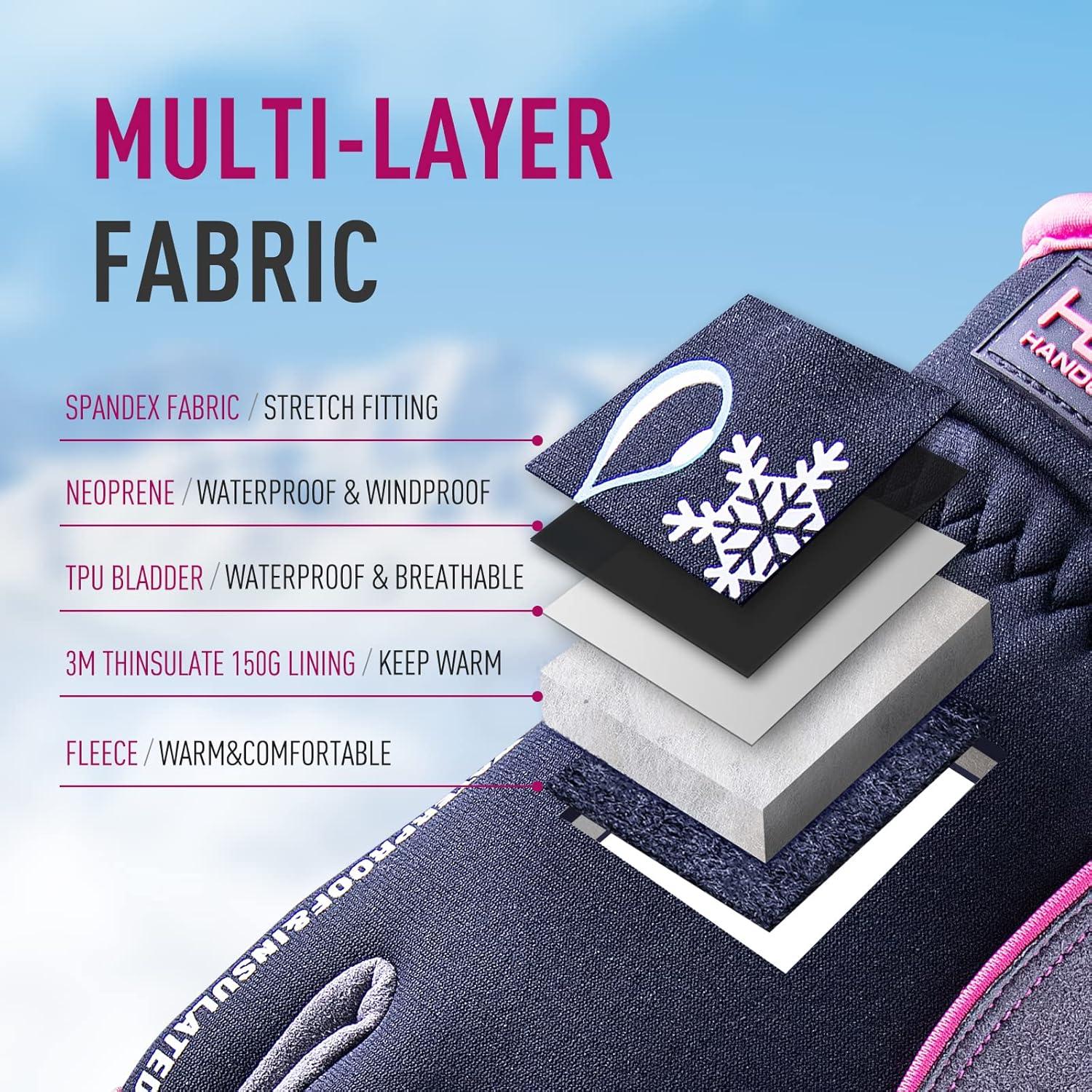 Guantes de Trabajo Impermeables Handlandy Térmicos Rosa