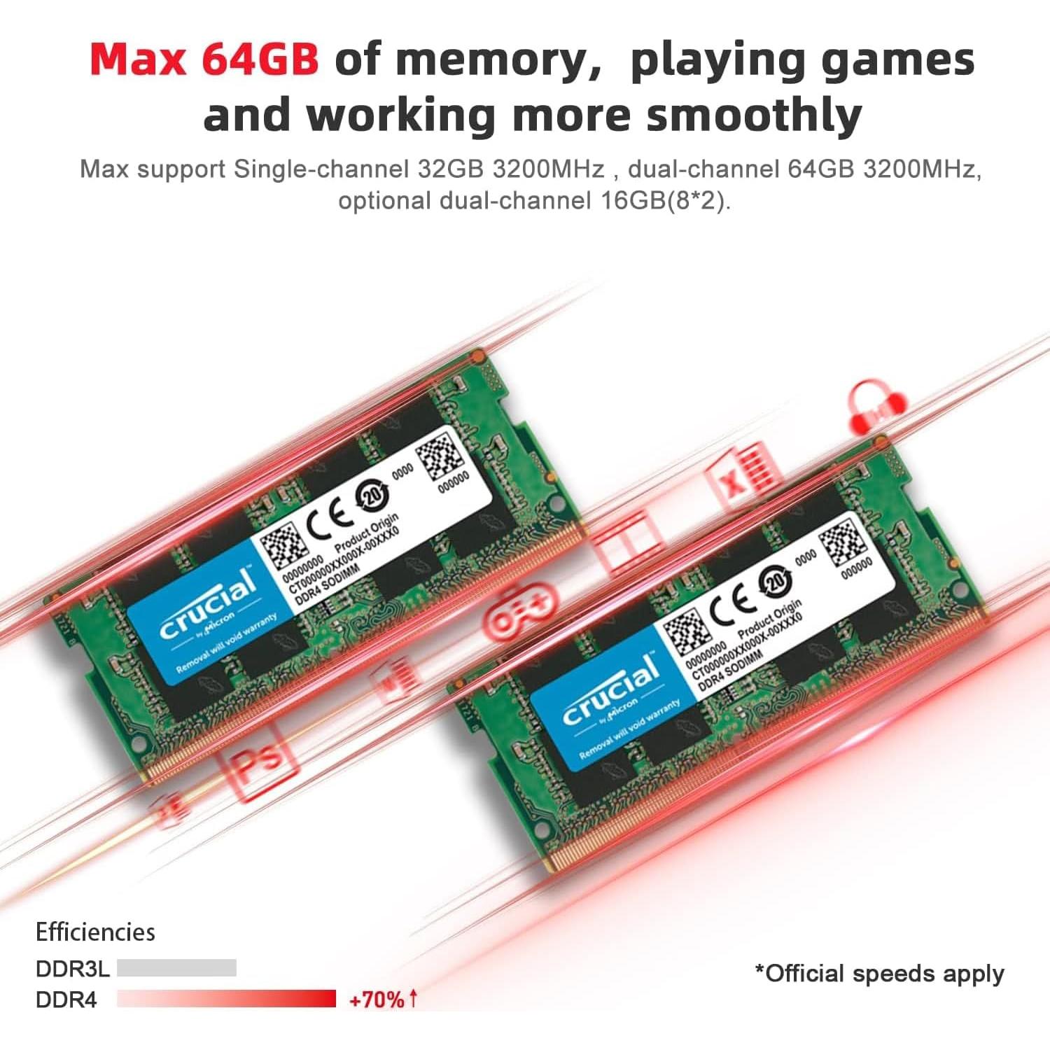 Mini PC ASUS ExpertCenter PN52, Ryzen 5, 16GB RAM, 1TB SSD