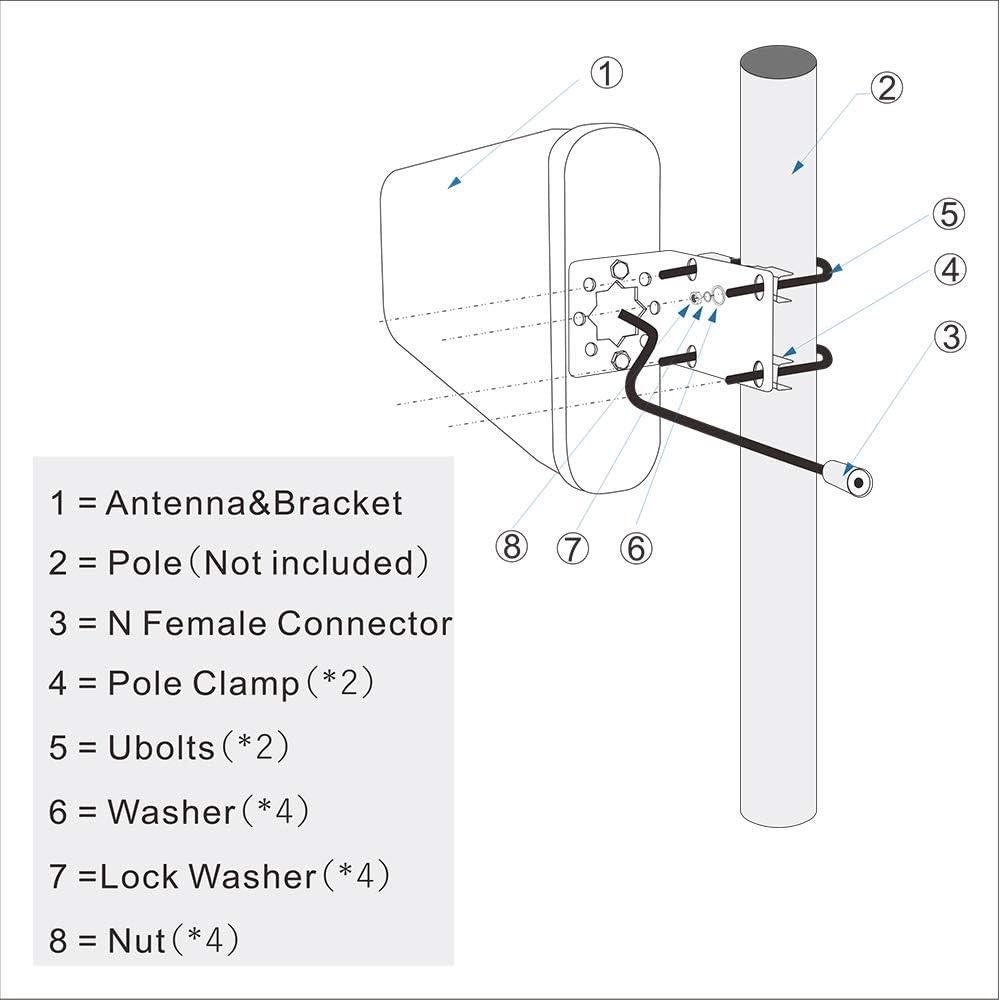 Antena Direccional Yagi 10 dBi XRDS-RF 3G/4G/LTE/Wi-Fi