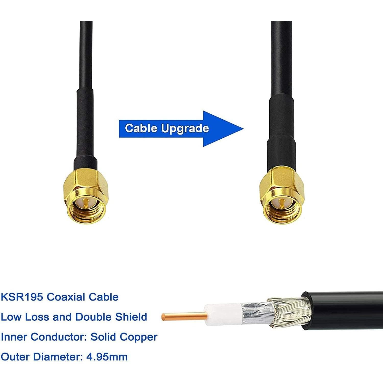 Antena 4G LTE Bingfu SMA 5dBi Omni-direccional 3m