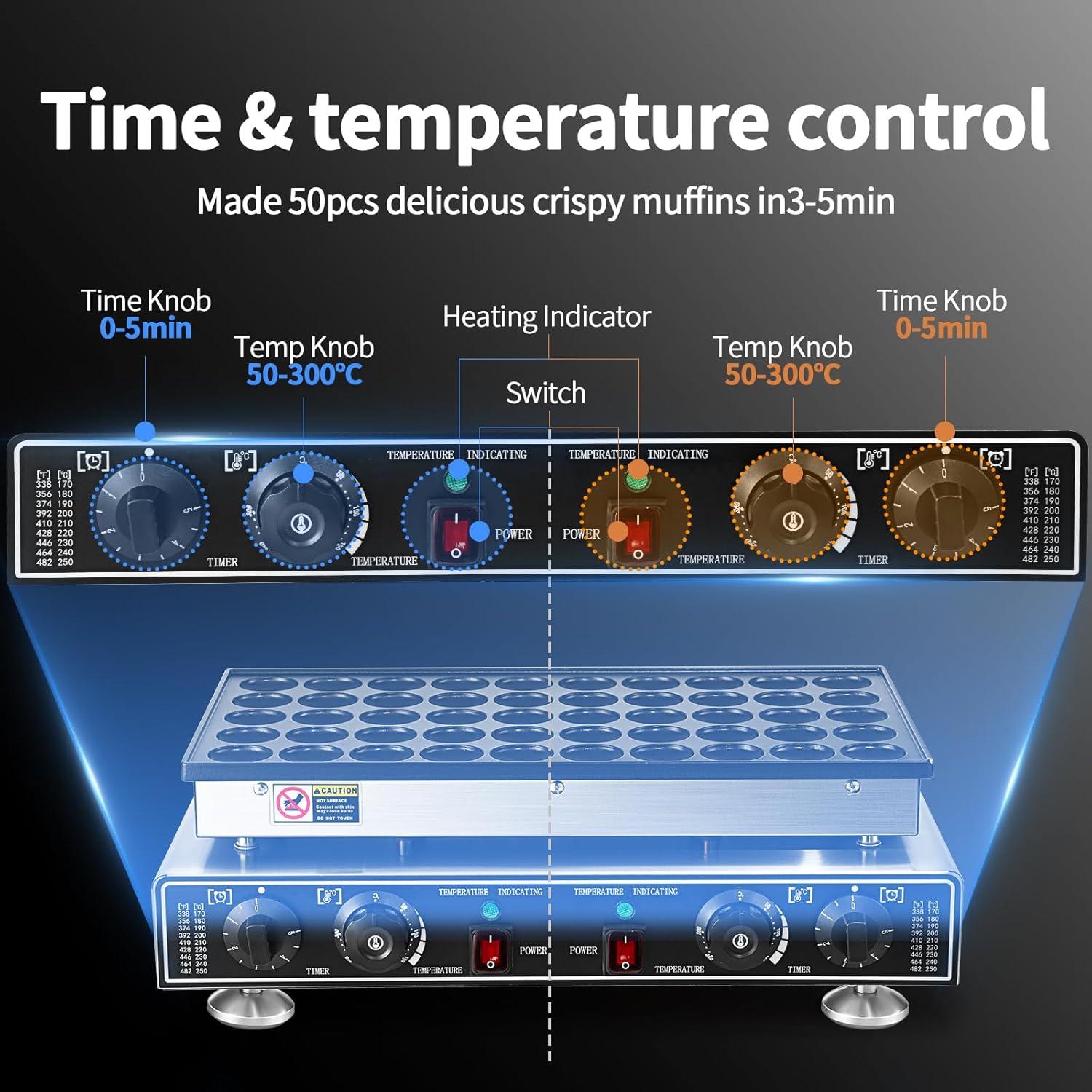 Horno Eléctrico de Mini Pancakes Leomru 1800W 50PCS