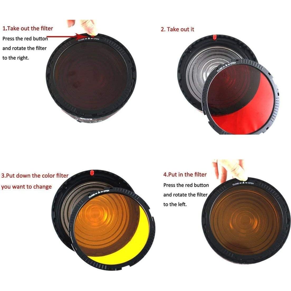 Adaptador de Lente Fresnel Hersmay NG-10X para Montura Bowens