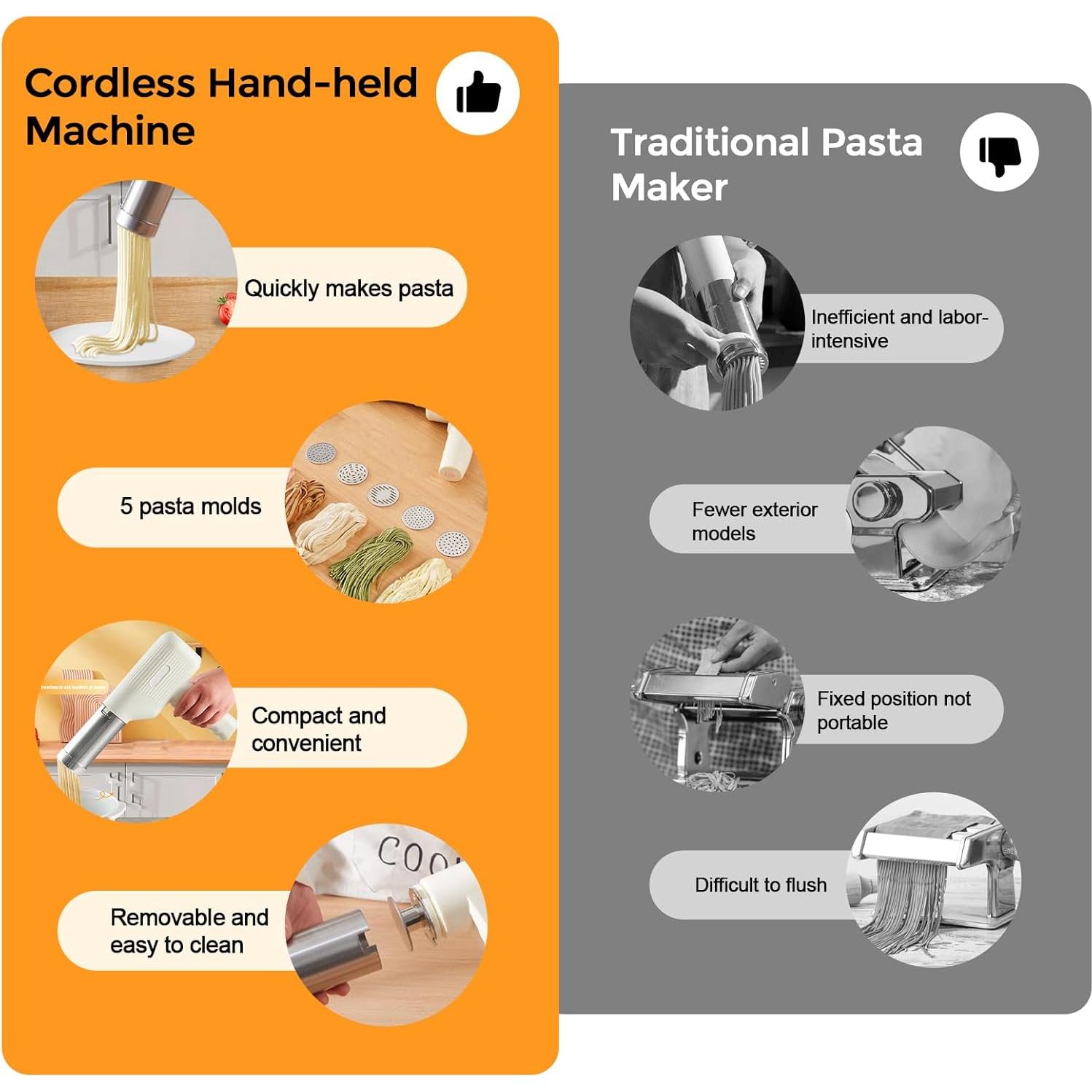 Máquina de Pasta Eléctrica Spalivivre 5-en-1 Inalámbrica