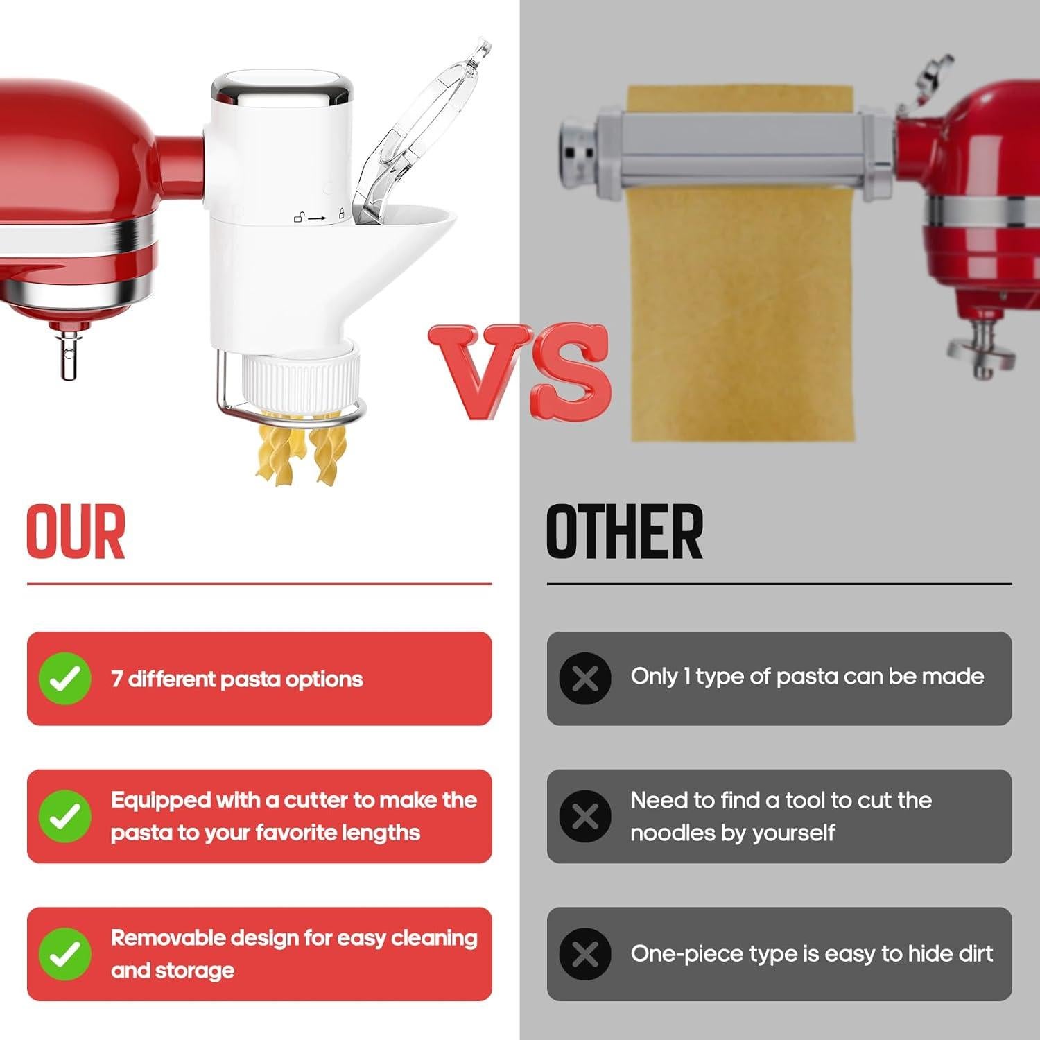 Prensa de Pasta Gourmet Kitchenaid InnoMoon con 7 Placas