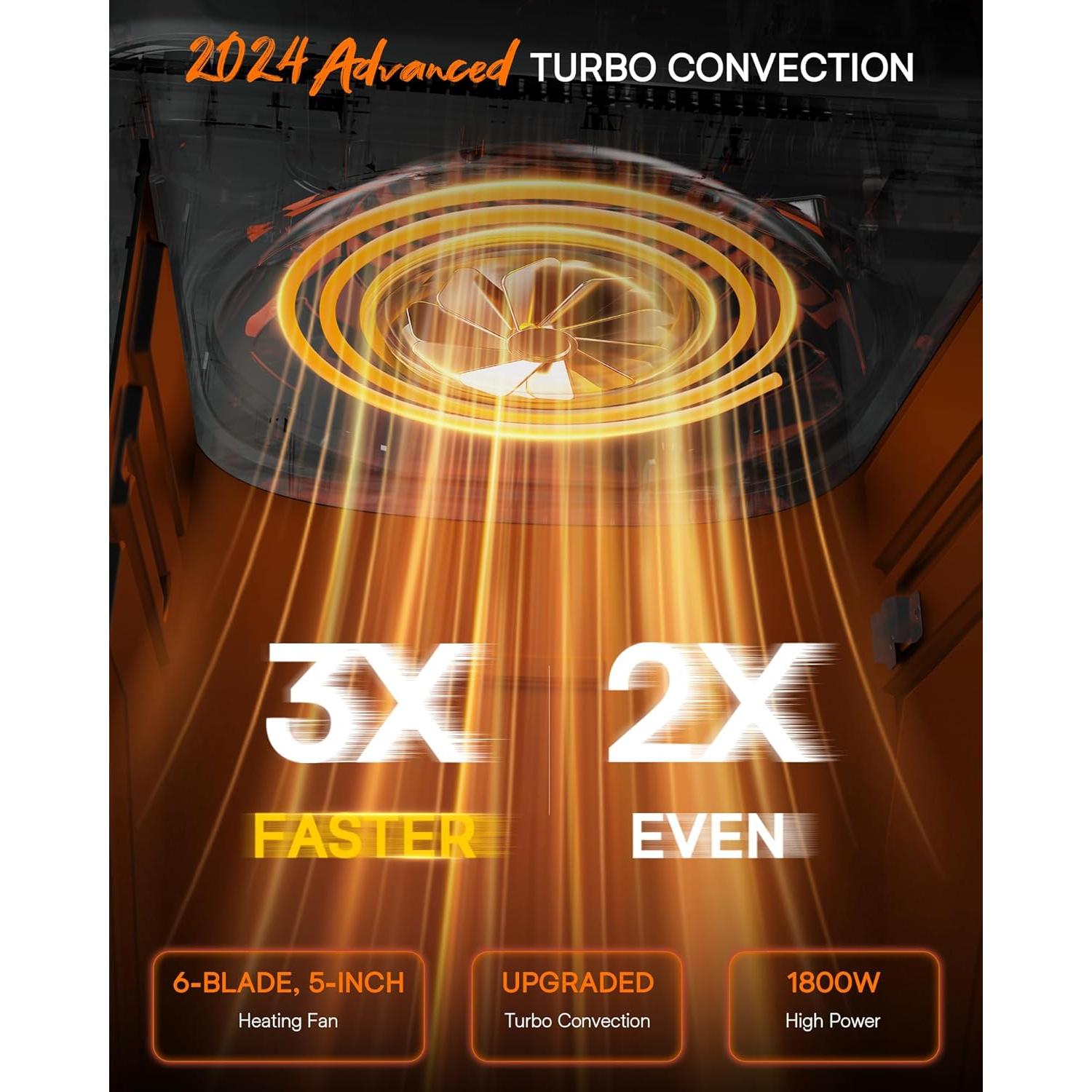 Horno Tostador de Aire Nuwave Brio 15.5QT 1800W 2024