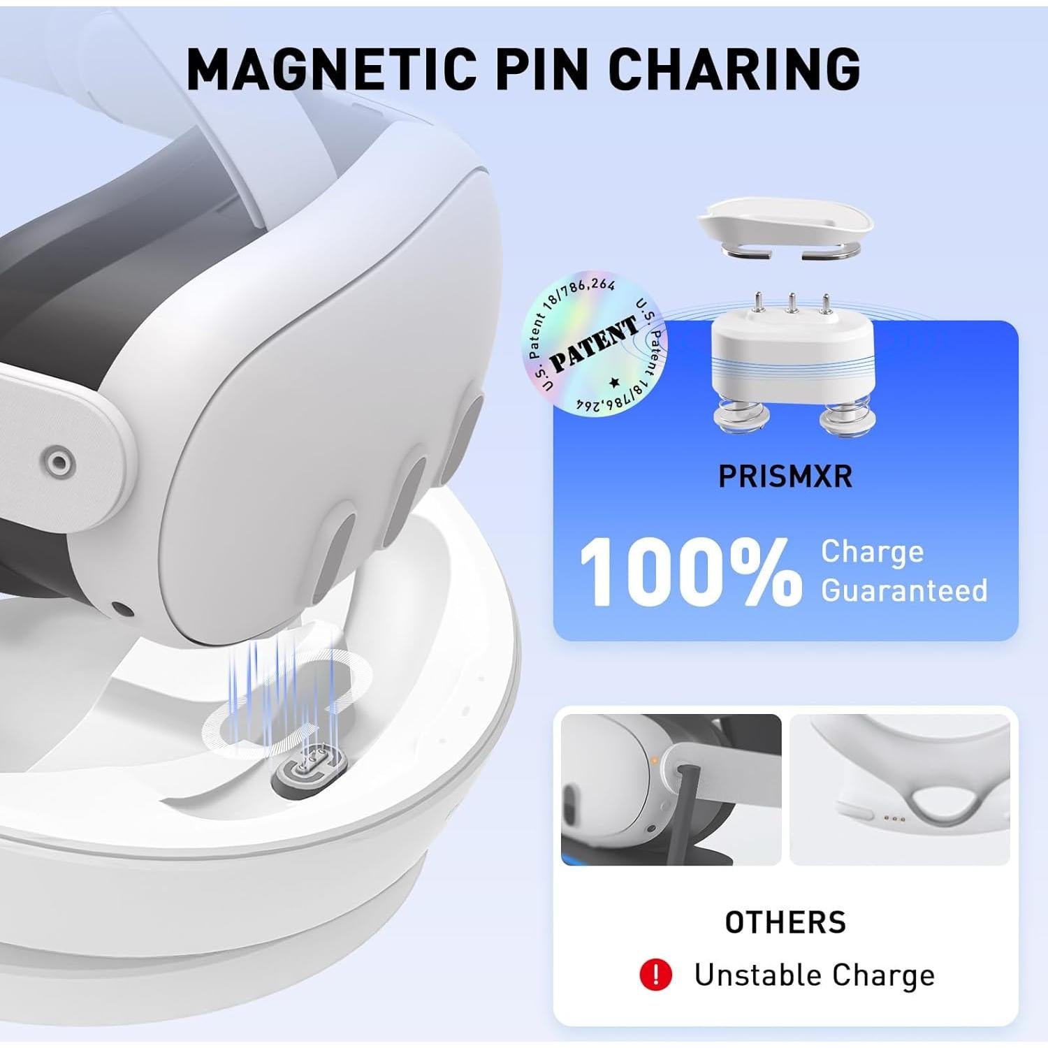 Estación de Carga PRISMXR Carina D1 para Quest 3 con 2 Baterías