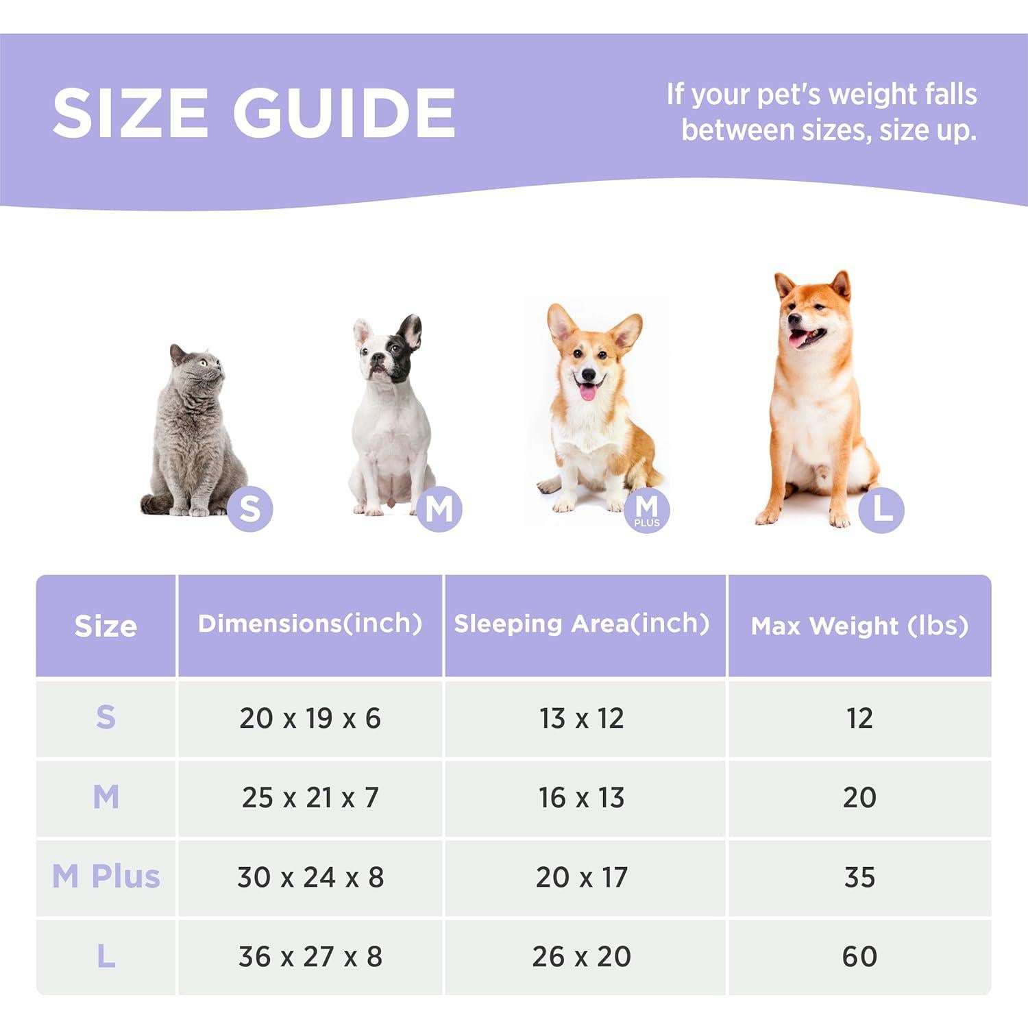 Cama Ortopédica para Perros Fluffy Lesure 76.2x61 cm Gris