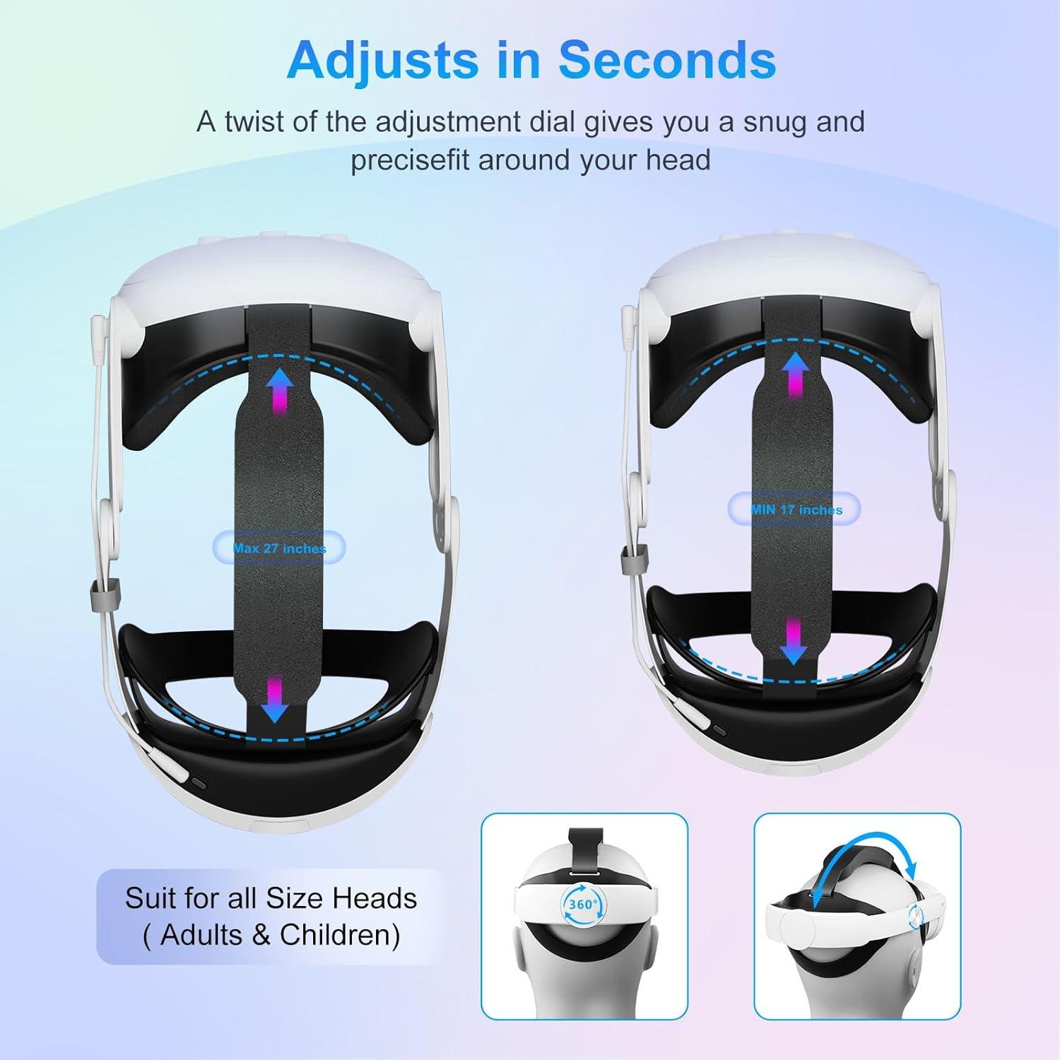 Correa de Cabeza Saqico con Batería 10000mAh para Quest 3/3S