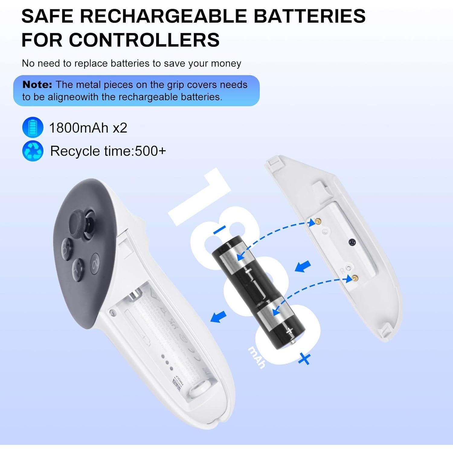 Base de Carga Rápida Alcopanda para Meta Quest 3 con 2 Baterías