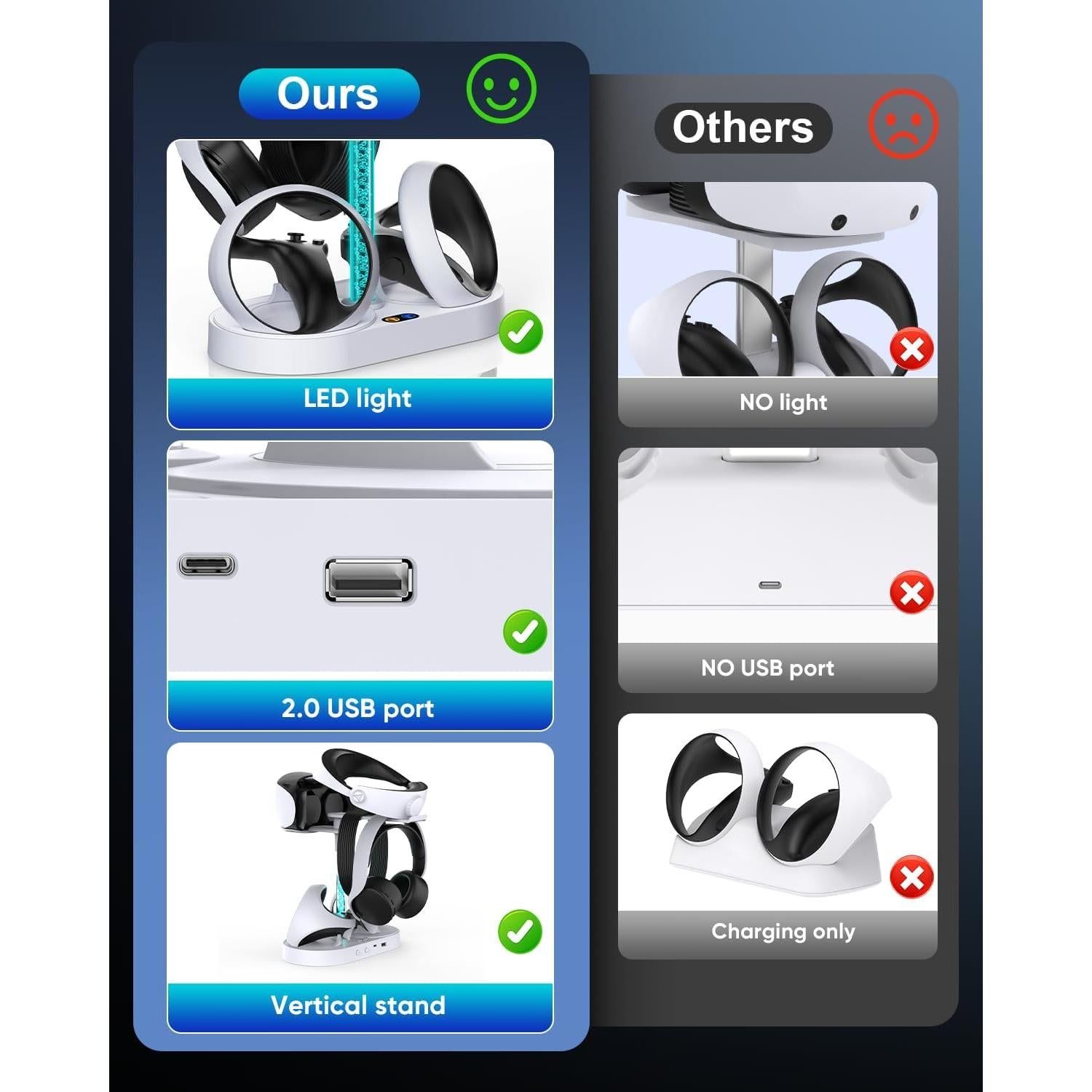 Soporte de Carga FastSnail para PS VR2 con Luz RGB