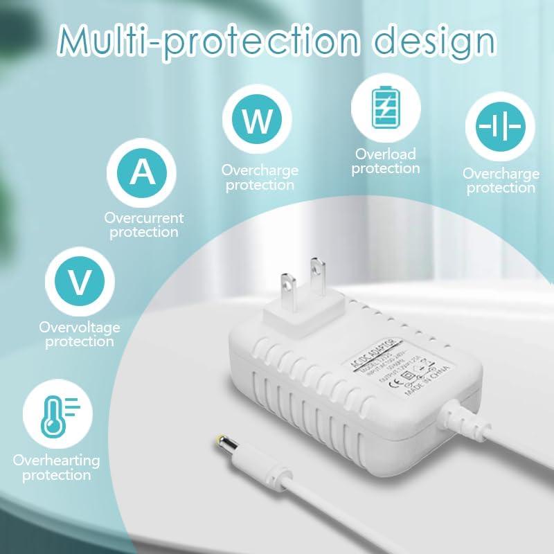 Adaptador de Corriente 15W Pinkind para Echo Dot 1.98m