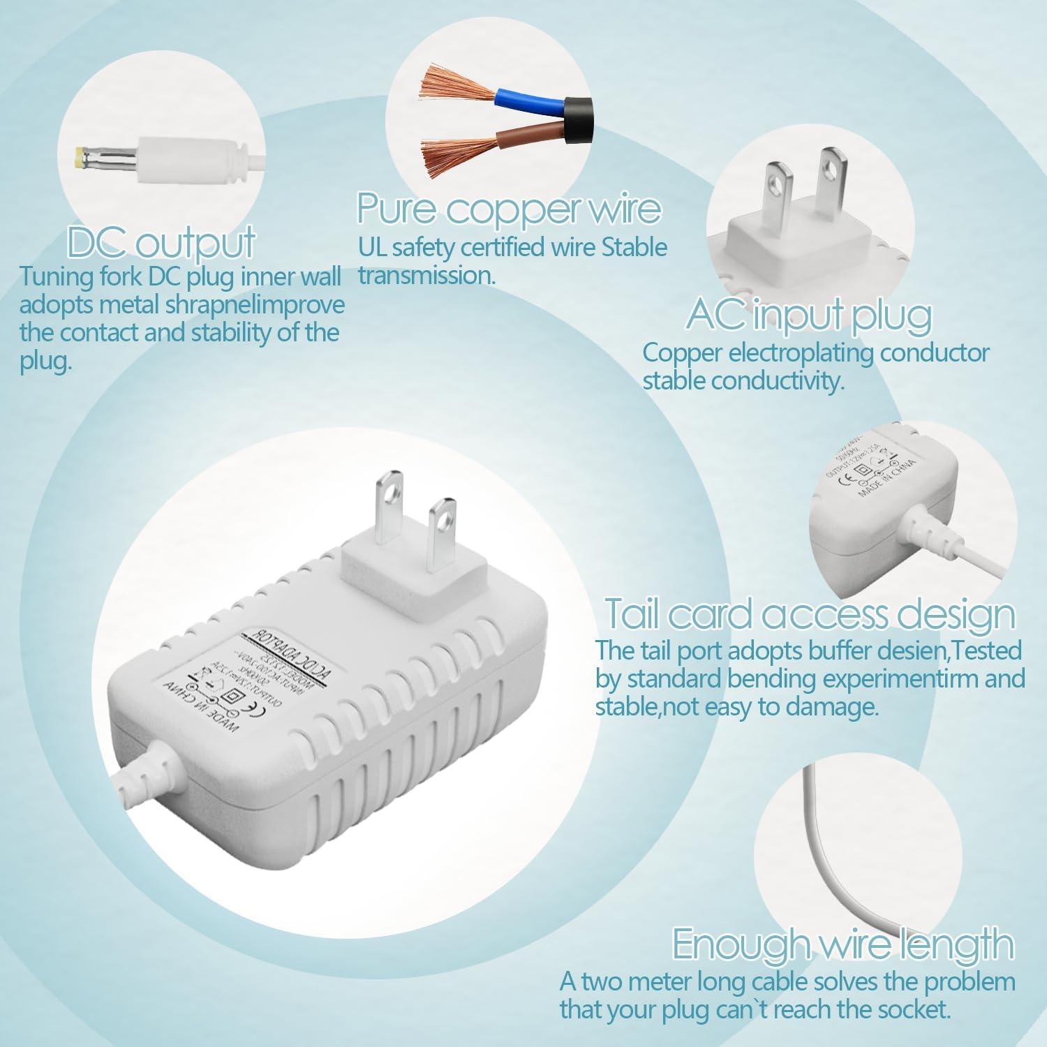 Adaptador de Corriente 15W Pinkind para Echo Dot 1.98m