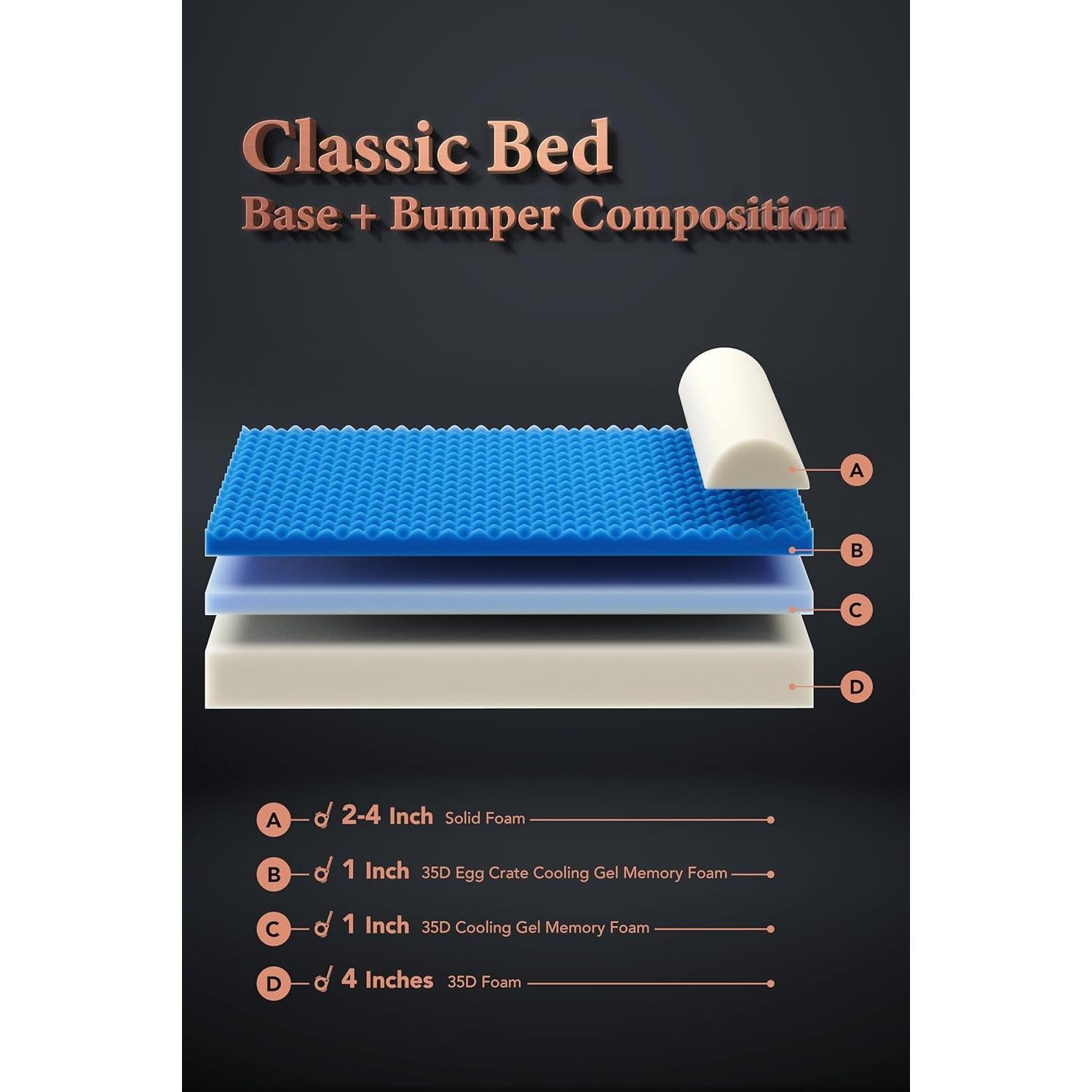 Cama Ortopédica para Perros Grande NOAH & PAW 89x64 cm