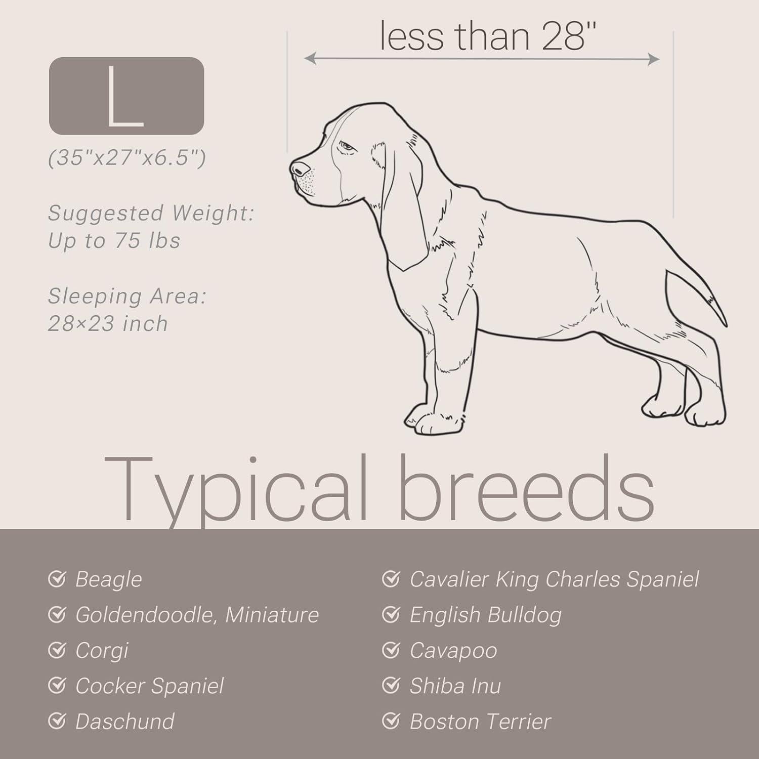 Cama Ortopédica para Perros Grandes Soft Touch 88.9x63.5cm Gris