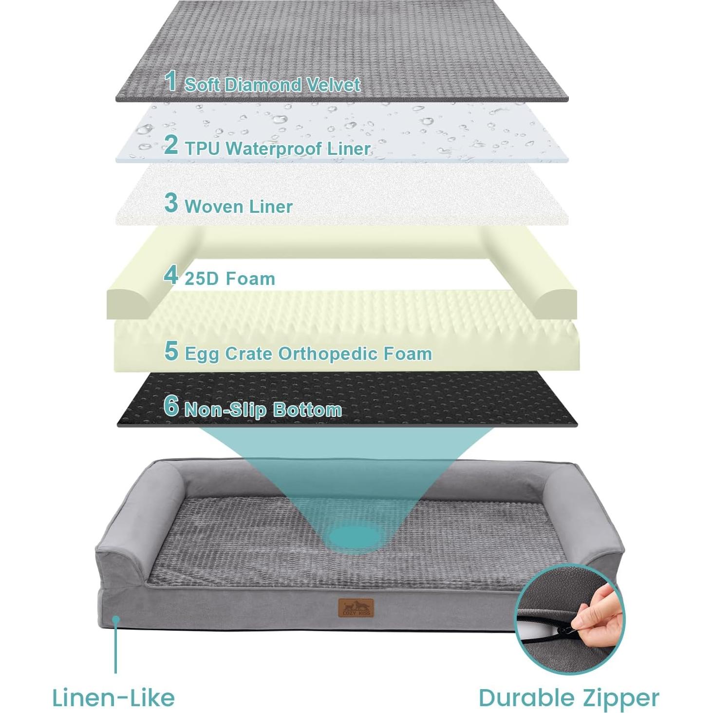 Cama Ortopédica para Perros Grandes COZY KISS 106x76x19 cm Gris