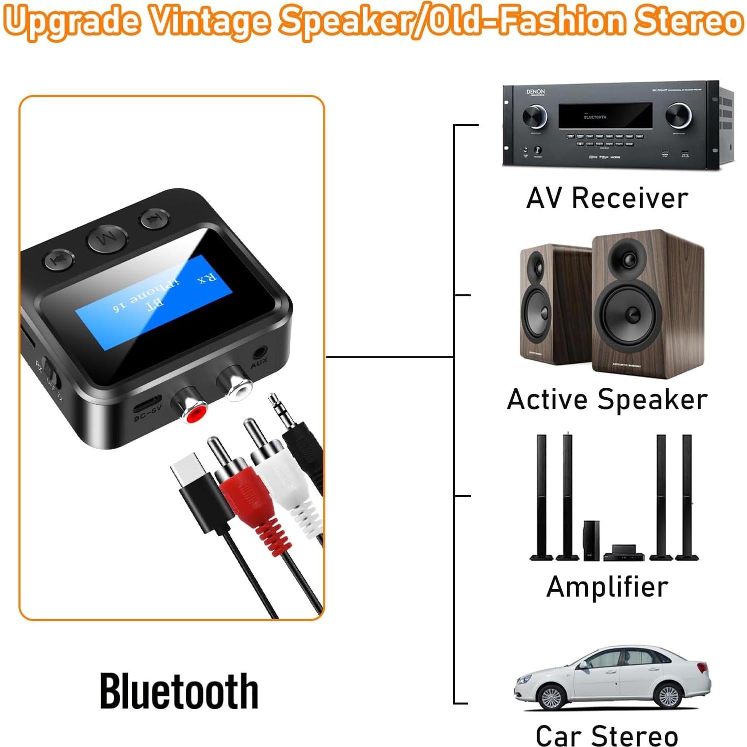 Receptor Bluetooth BAISHUN BT50 para Estéreo Antiguo 3.5mm