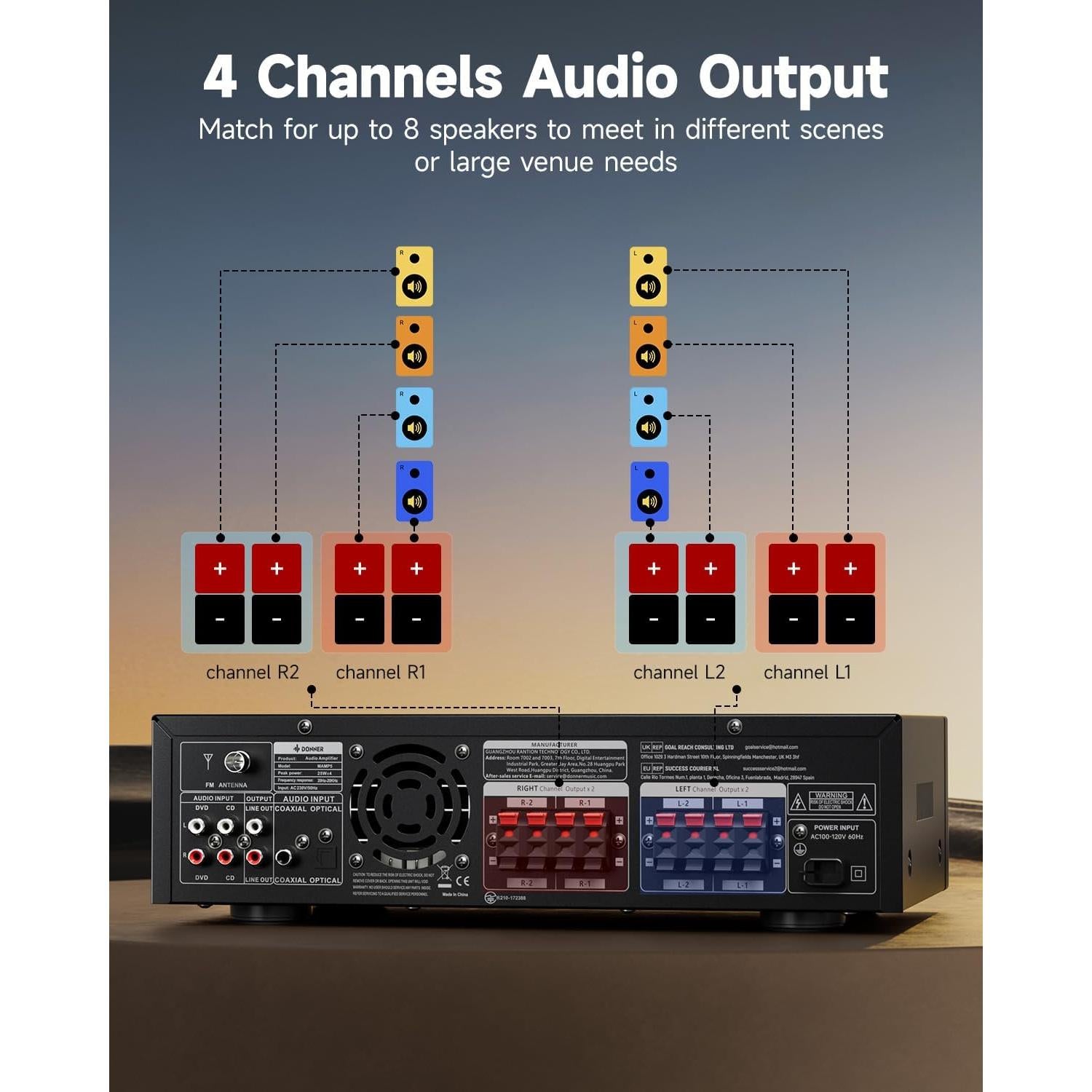 Amplificador de Audio Donner MAMP5 1000W 4 Canales Bluetooth