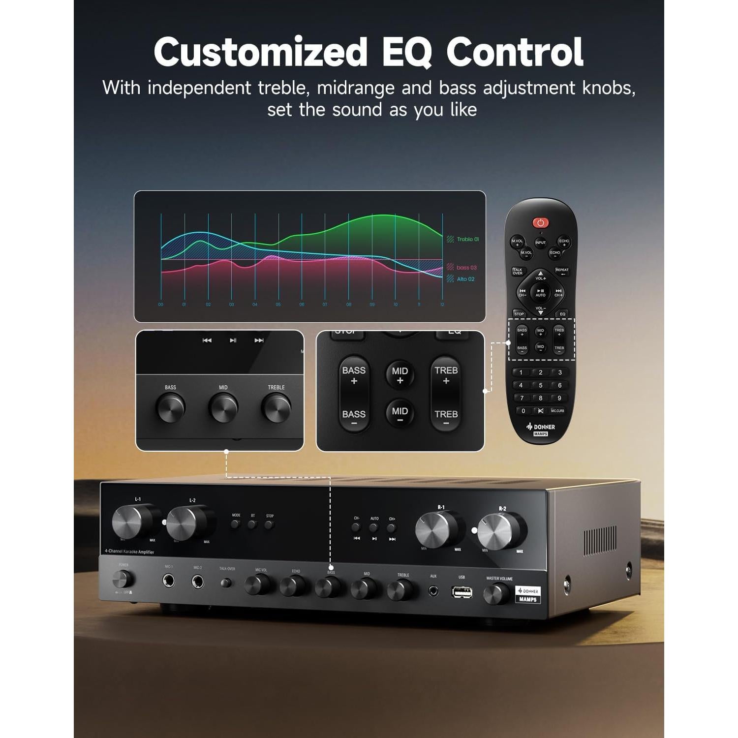 Amplificador de Audio Donner MAMP5 1000W 4 Canales Bluetooth