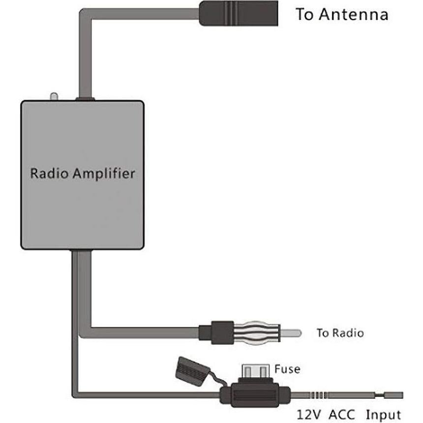 Amplificador de Señal de Antena FM Bingfu 12V para Auto