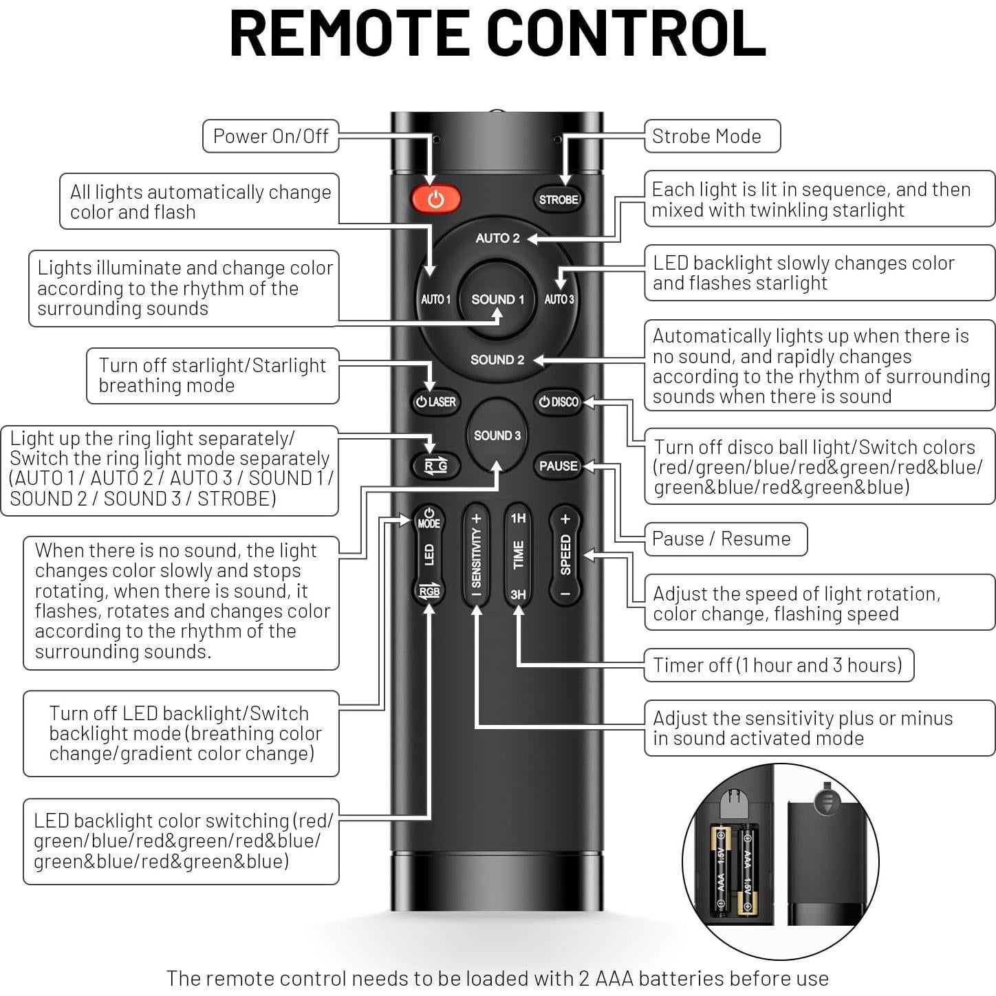 Bola de Disco Proyector de Estrellas Judeng 4 en 1 Luz de Fiesta