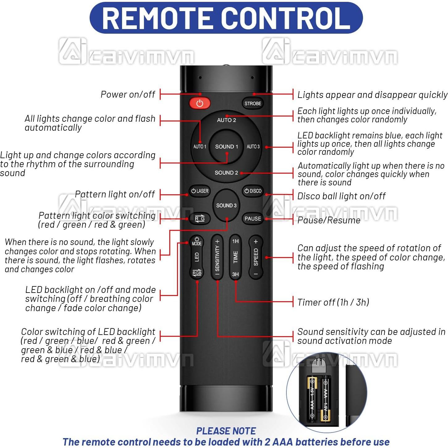 Luces de Fiesta LED Estroboscópicas con Control Remoto 10m