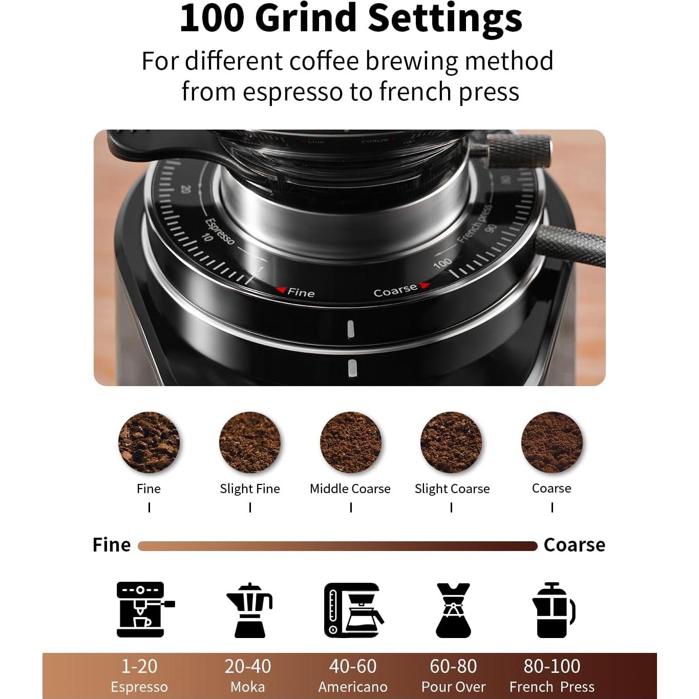 Molinillo de Café SHARDOR CG301 64mm Antiestático con Pantalla LED